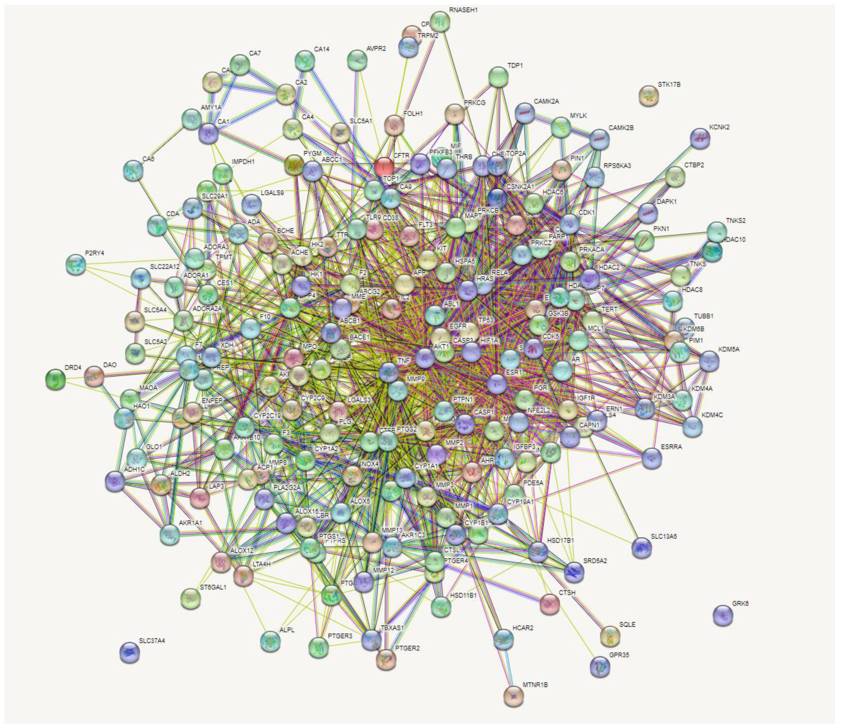 Metabolites 12 01013 g003 Metabolites 12 01013 g003
