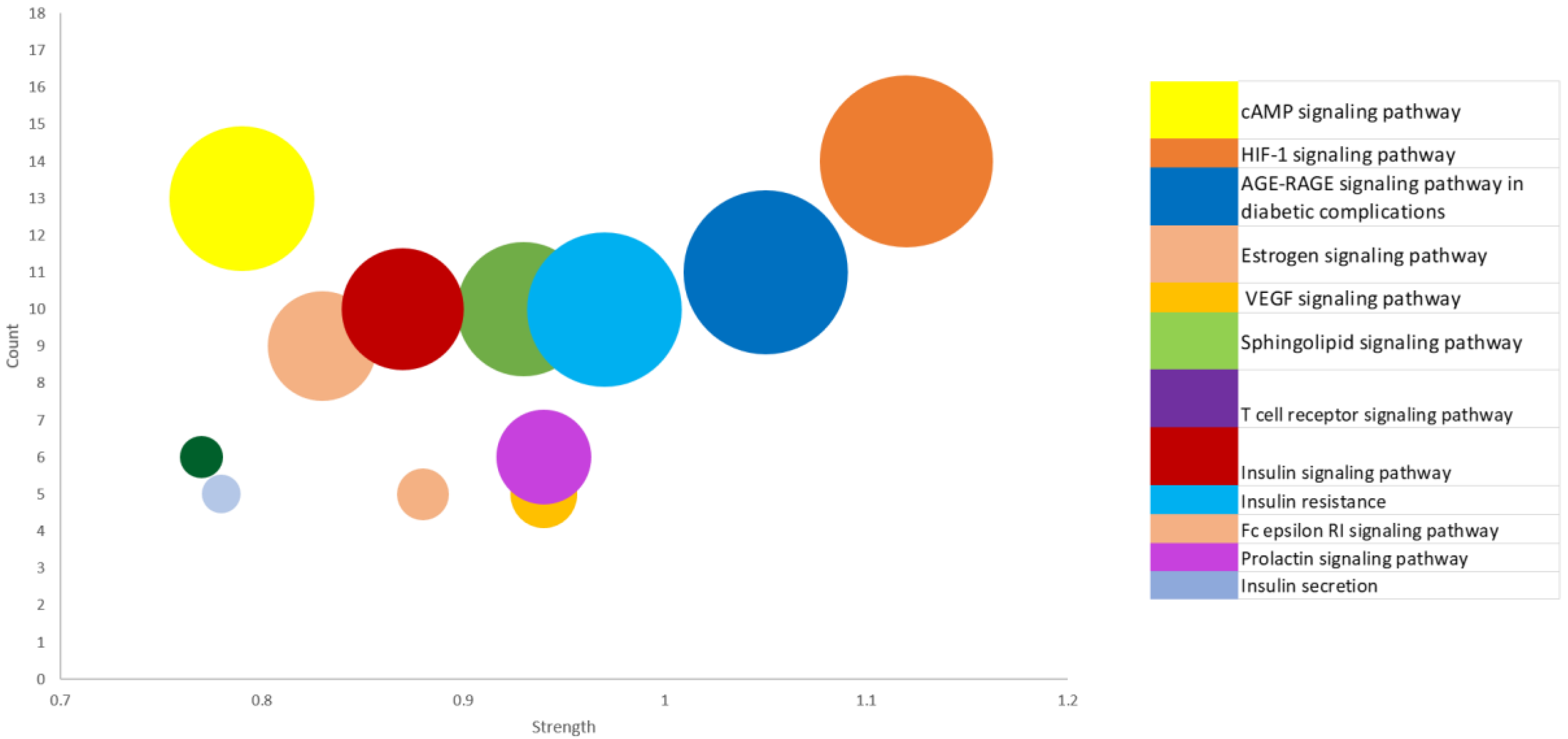 Metabolites 12 01013 g004 Metabolites 12 01013 g004