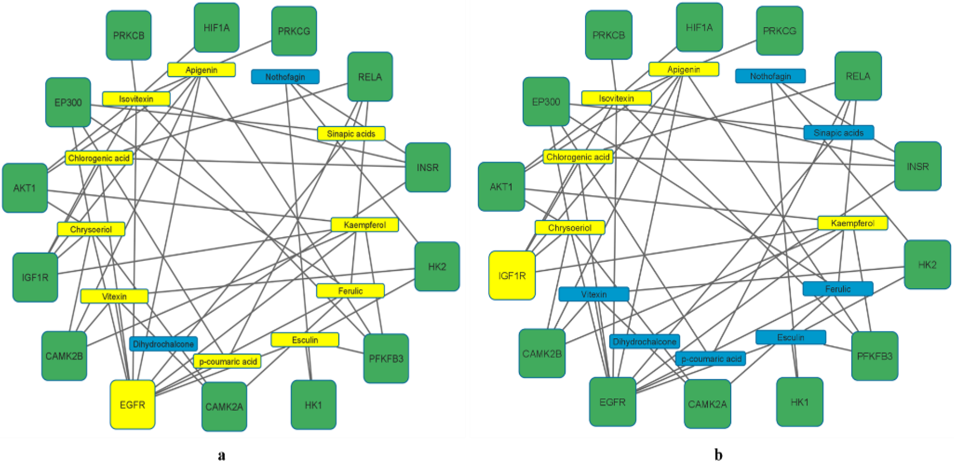 Metabolites 12 01013 g005 Metabolites 12 01013 g005