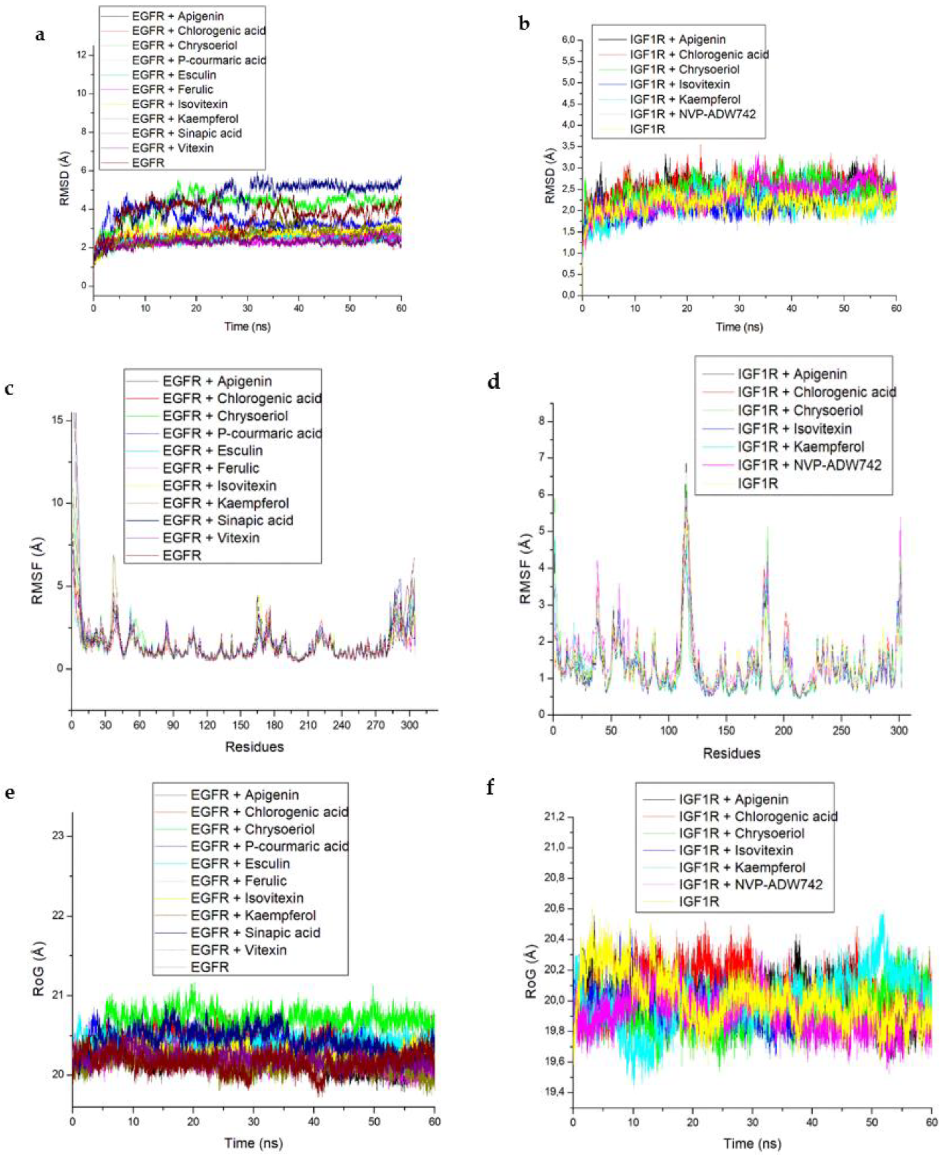 Metabolites 12 01013 g007a Metabolites 12 01013 g007a