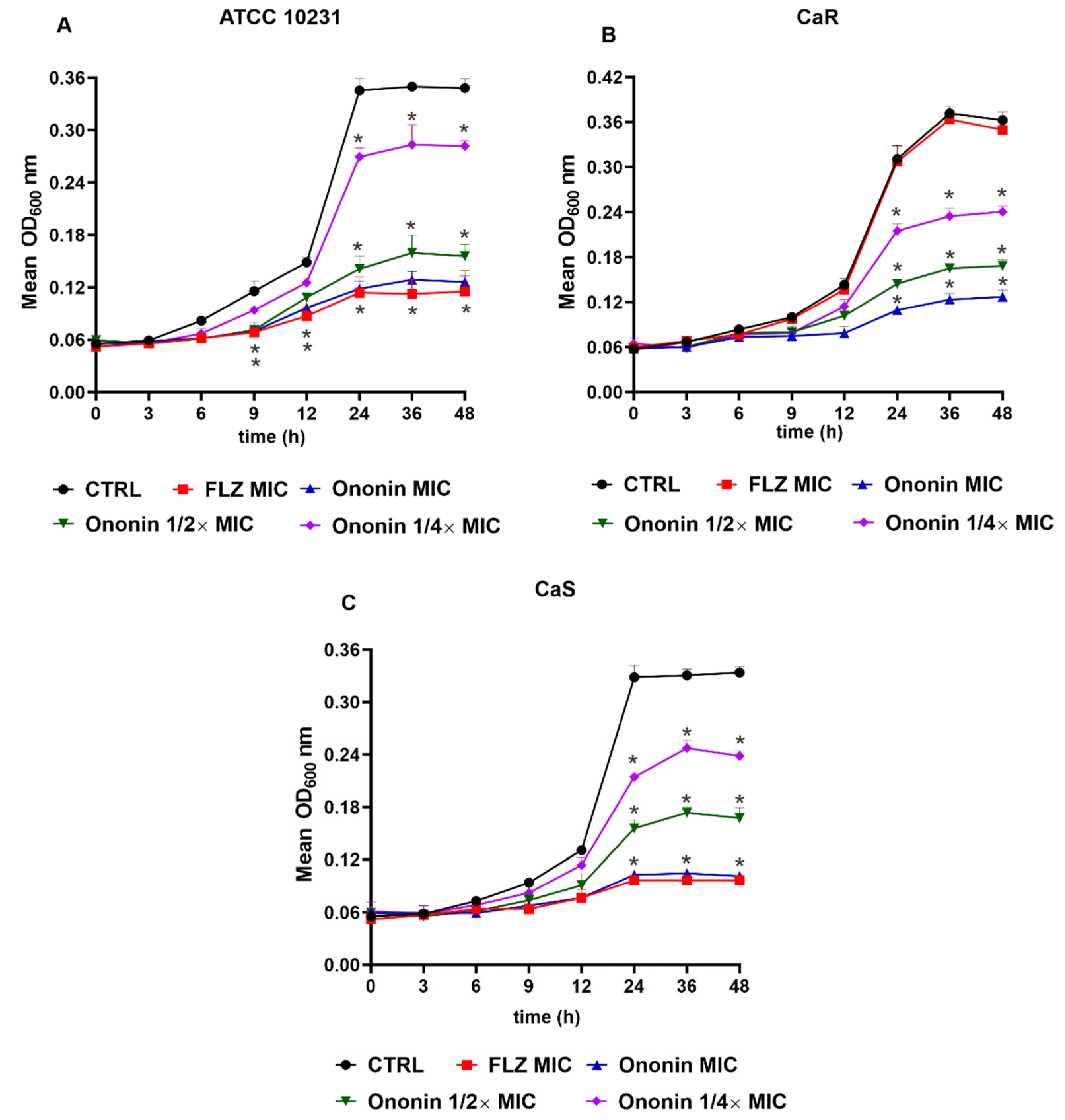 Metabolites 12 01014 g002 Metabolites 12 01014 g002