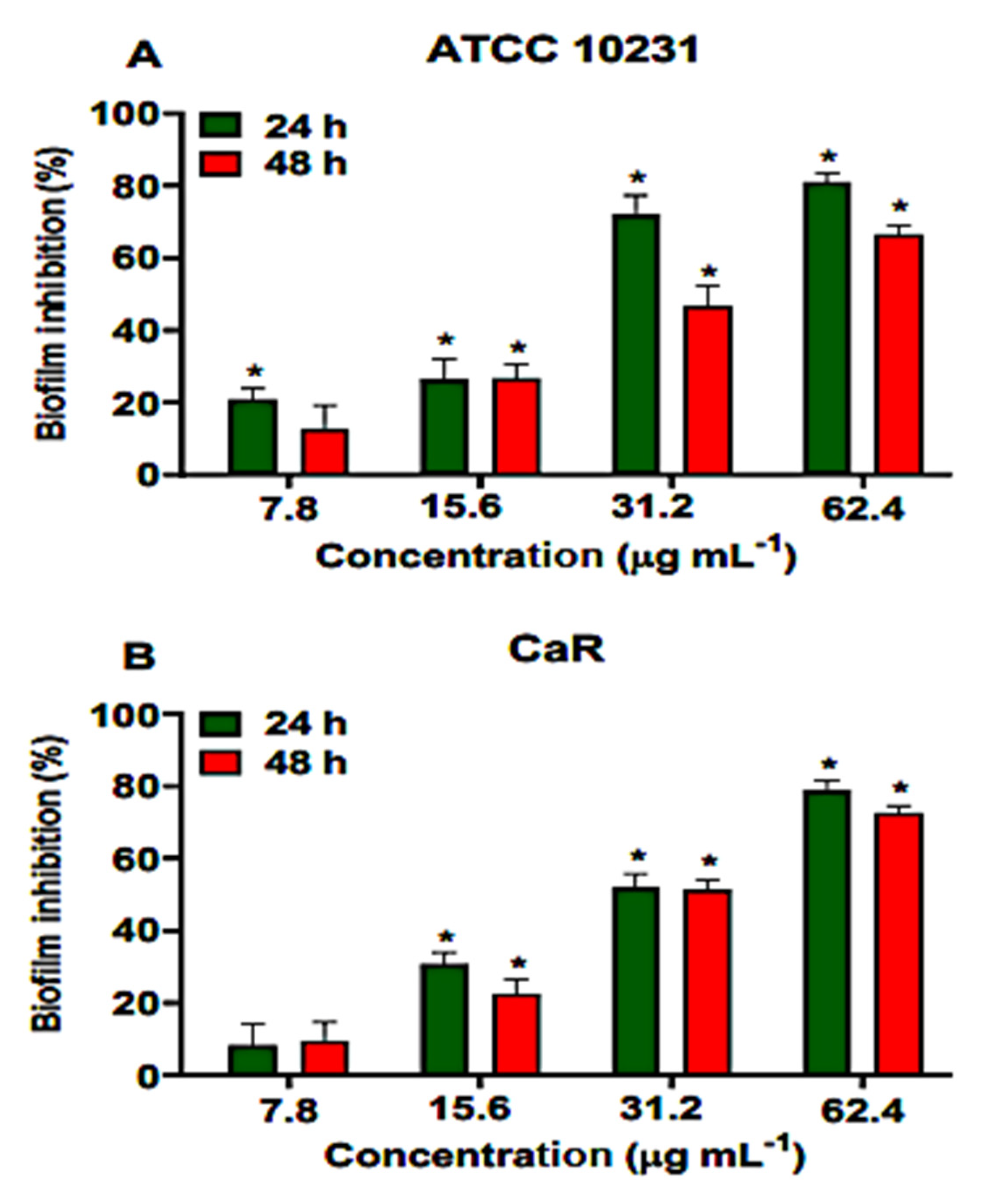 Metabolites 12 01014 g004 Metabolites 12 01014 g004