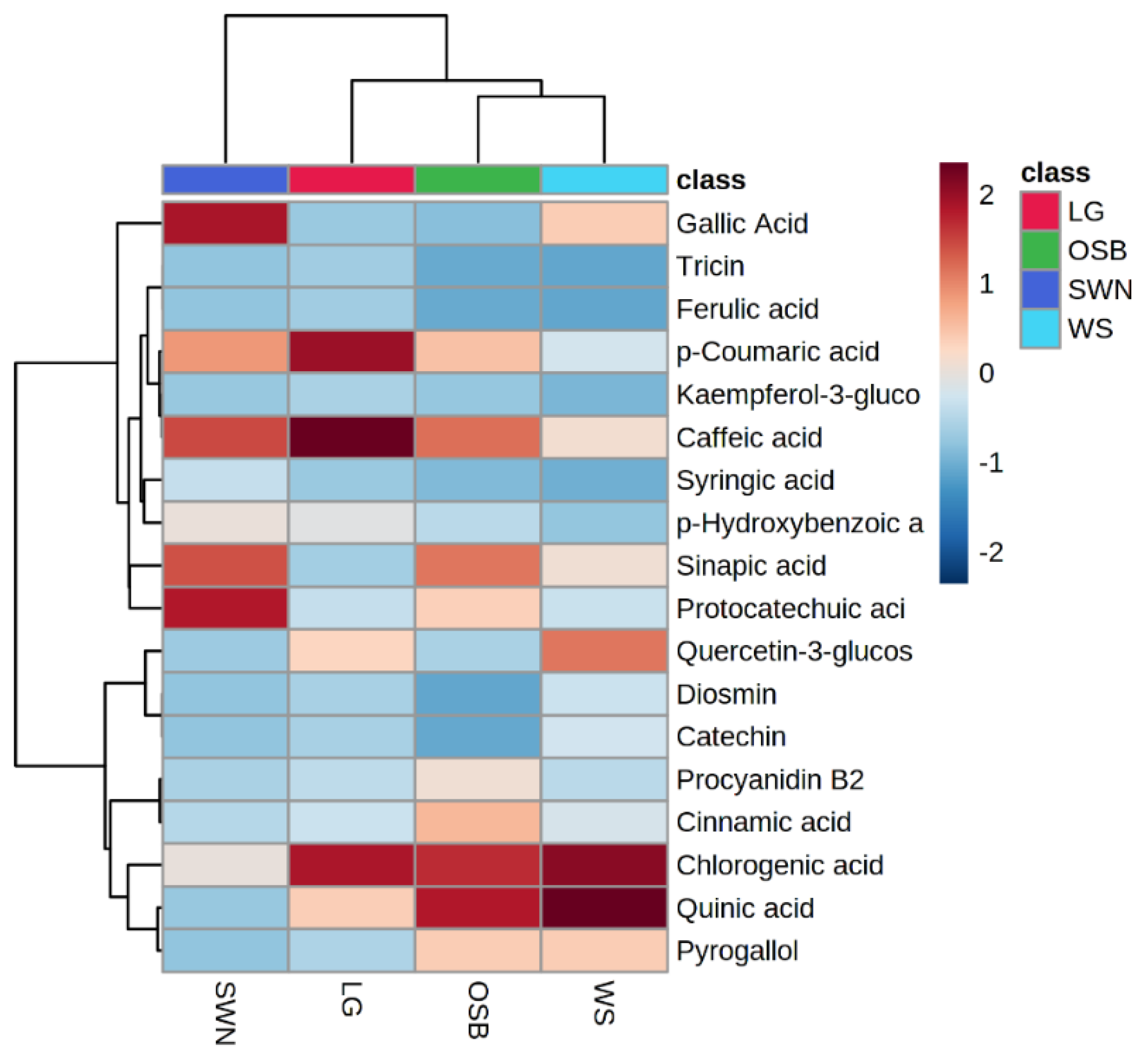 Metabolites 12 01016 g004