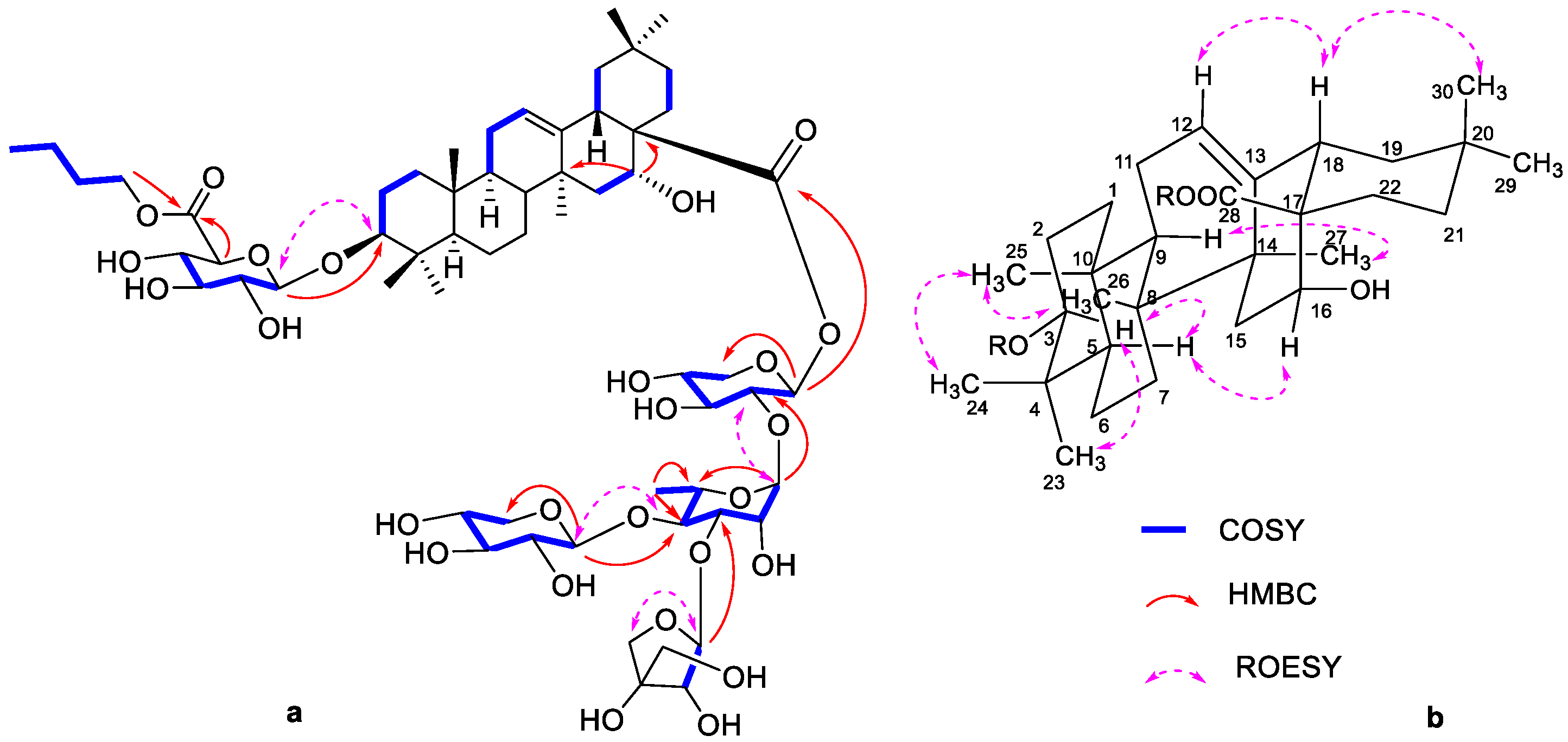 Metabolites 12 01018 g002