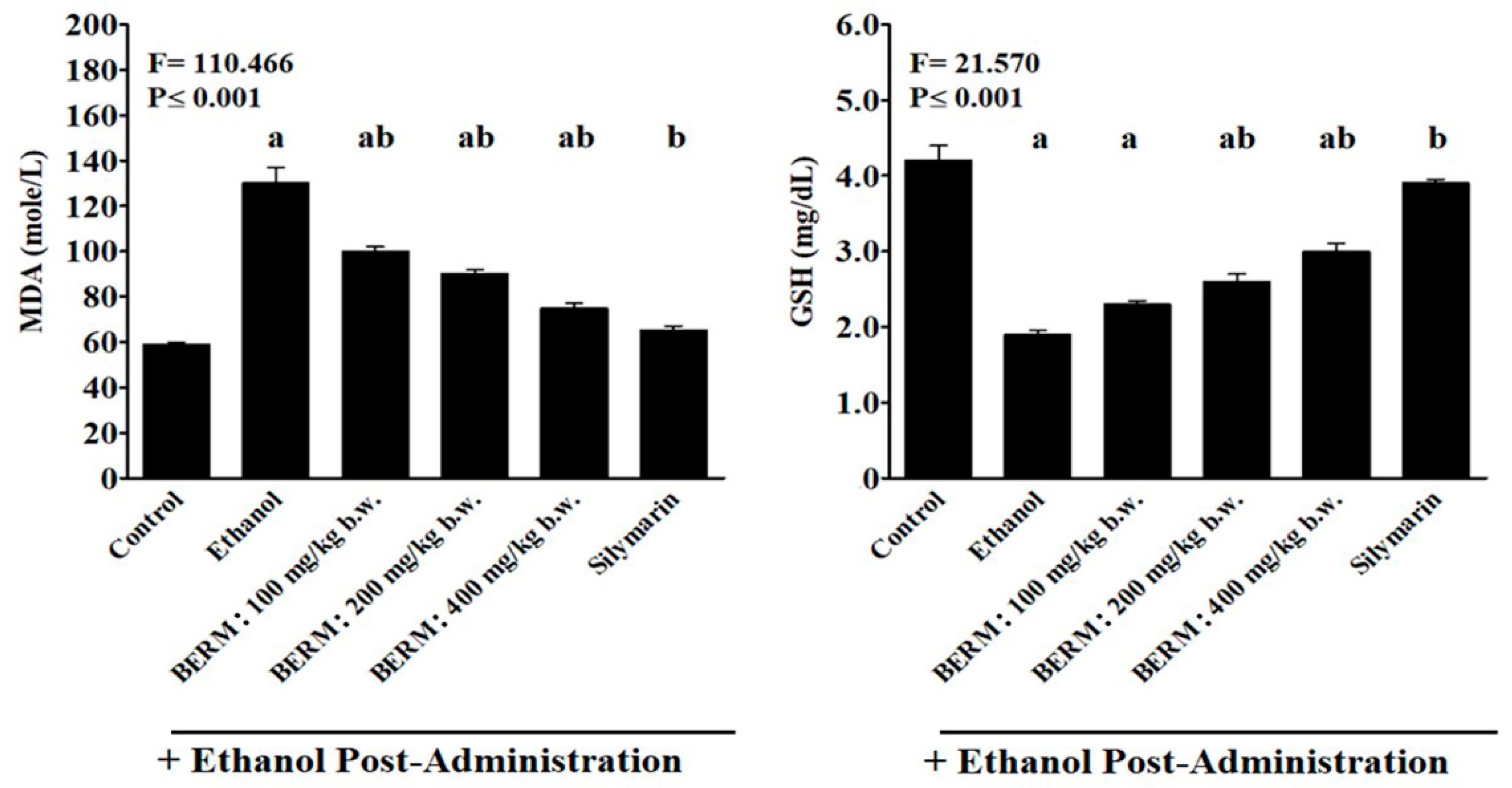 Metabolites 12 01021 g004 Metabolites 12 01021 g004