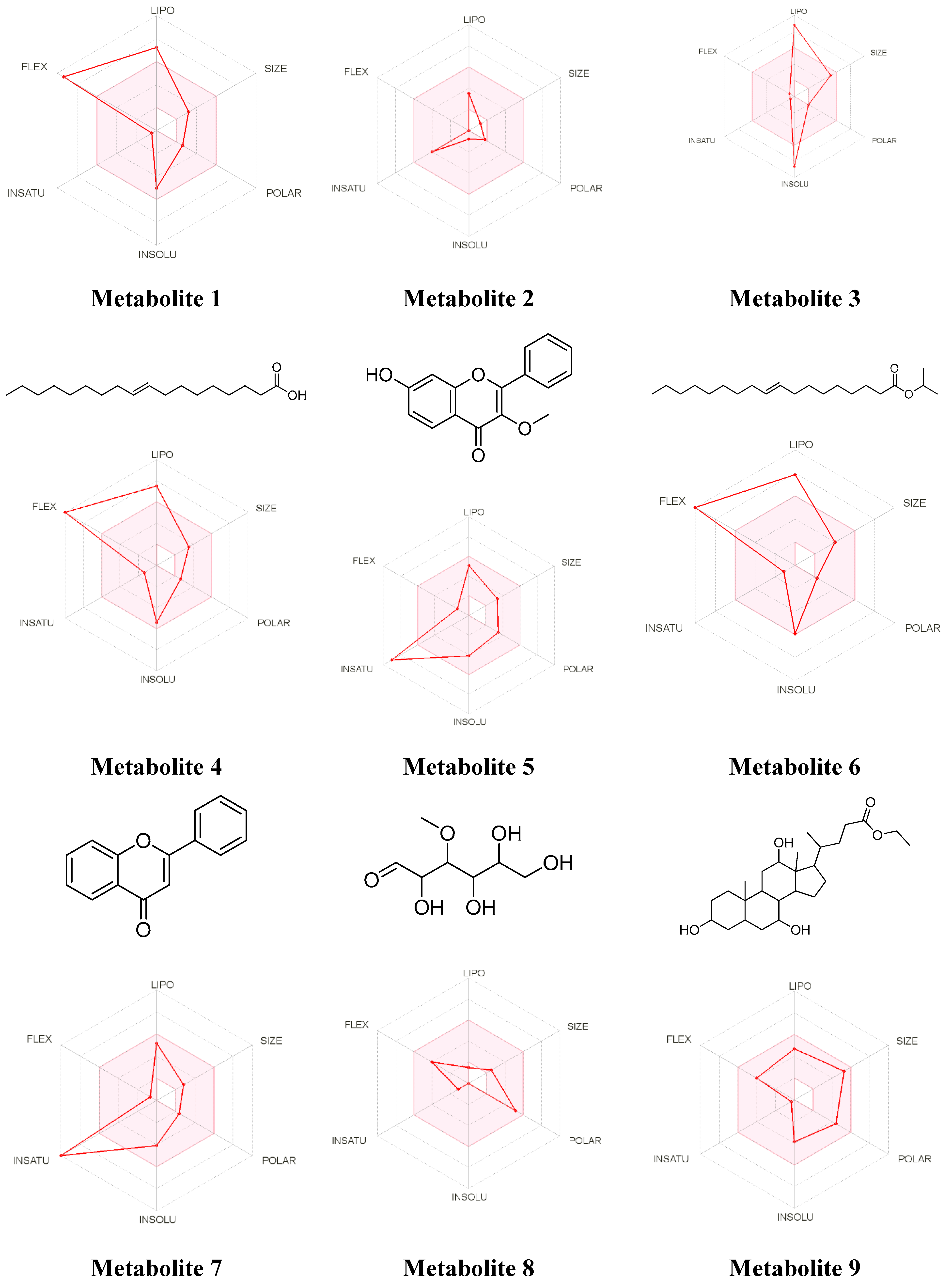 Metabolites 12 01021 g007b Metabolites 12 01021 g007b