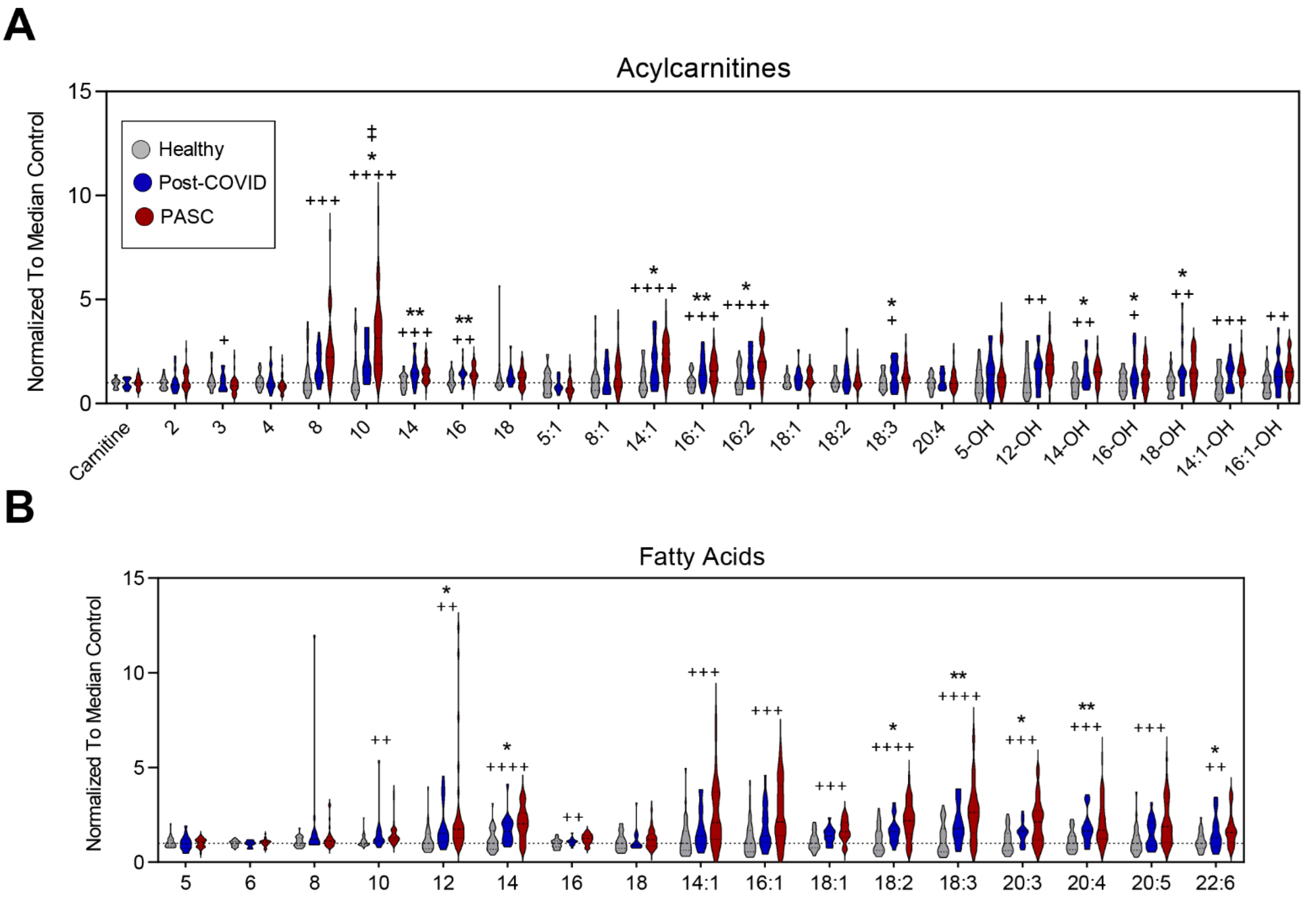 Metabolites 12 01026 g003