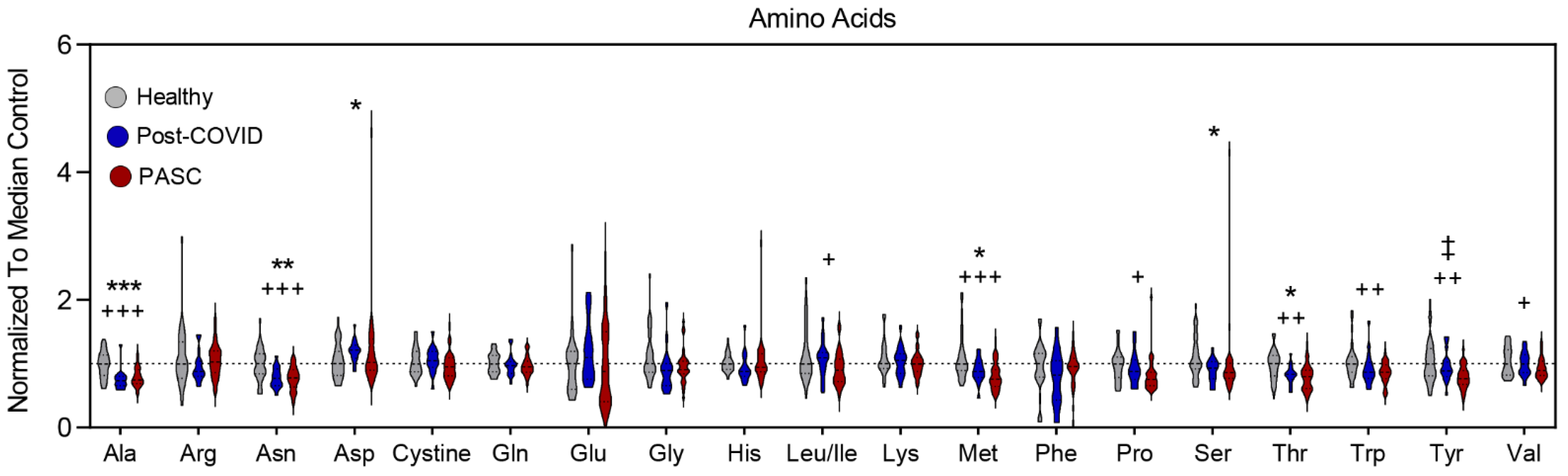 Metabolites 12 01026 g005