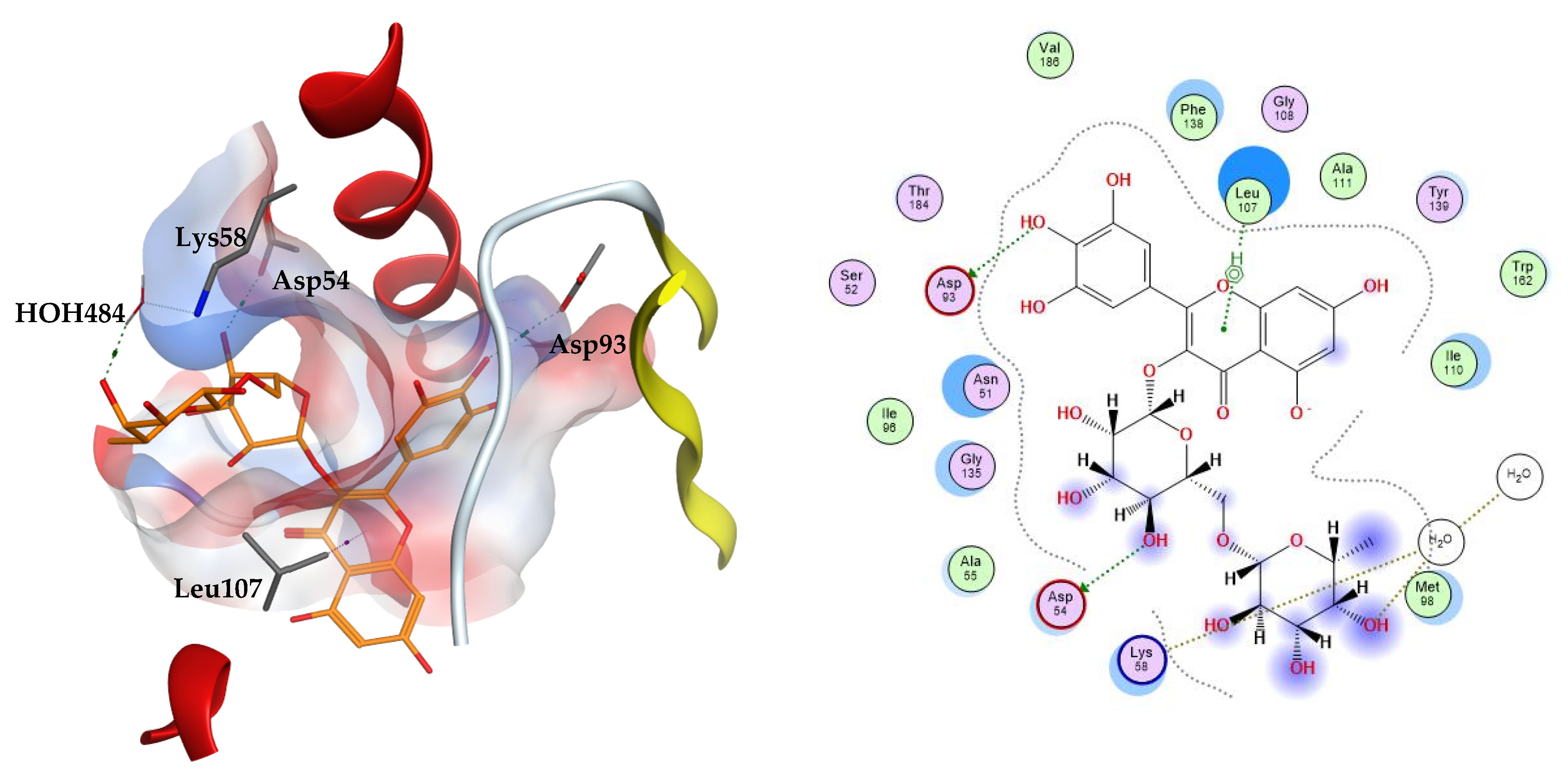 Metabolites 12 01031 g003 550