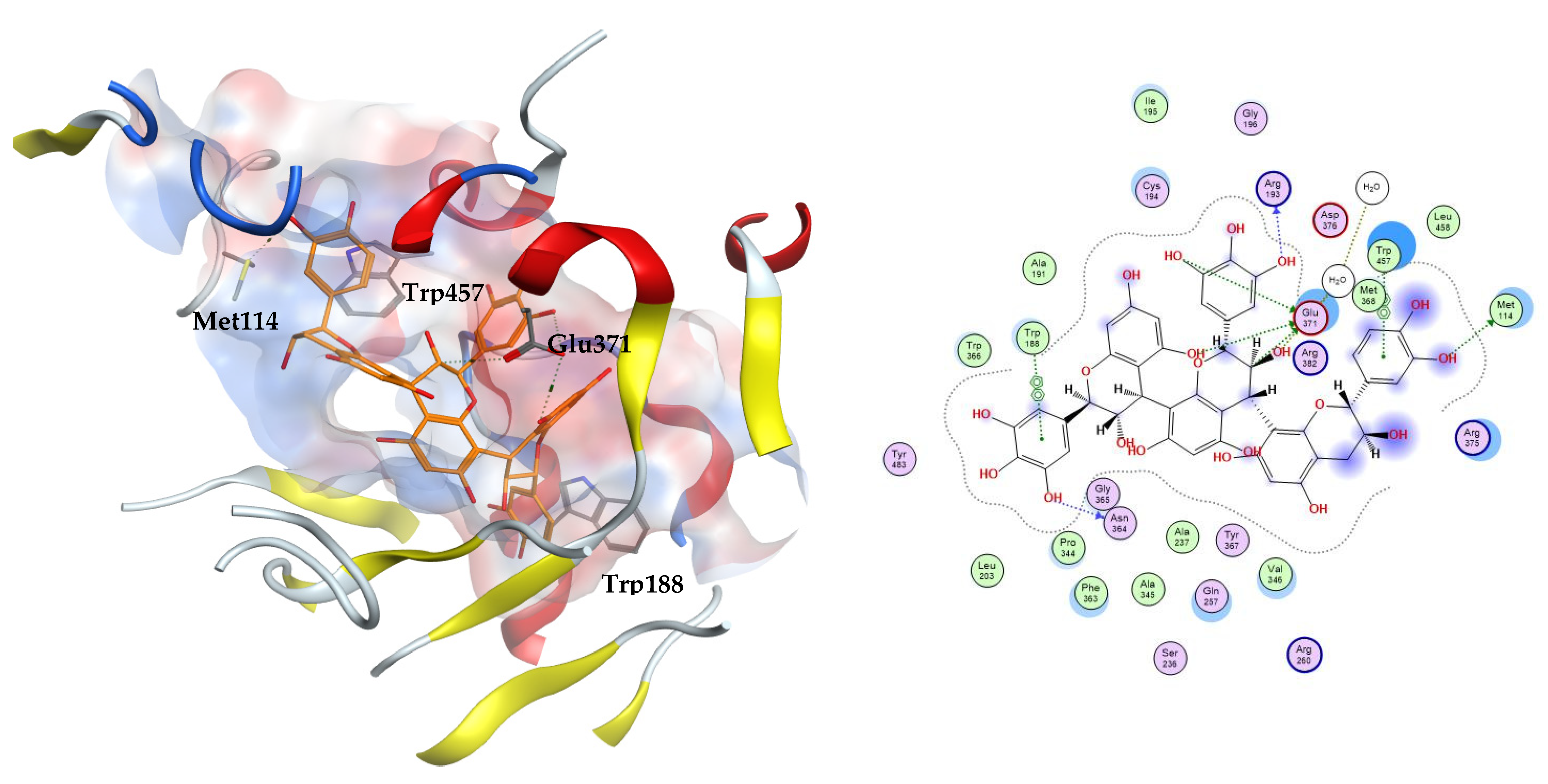 Metabolites 12 01031 g004 550