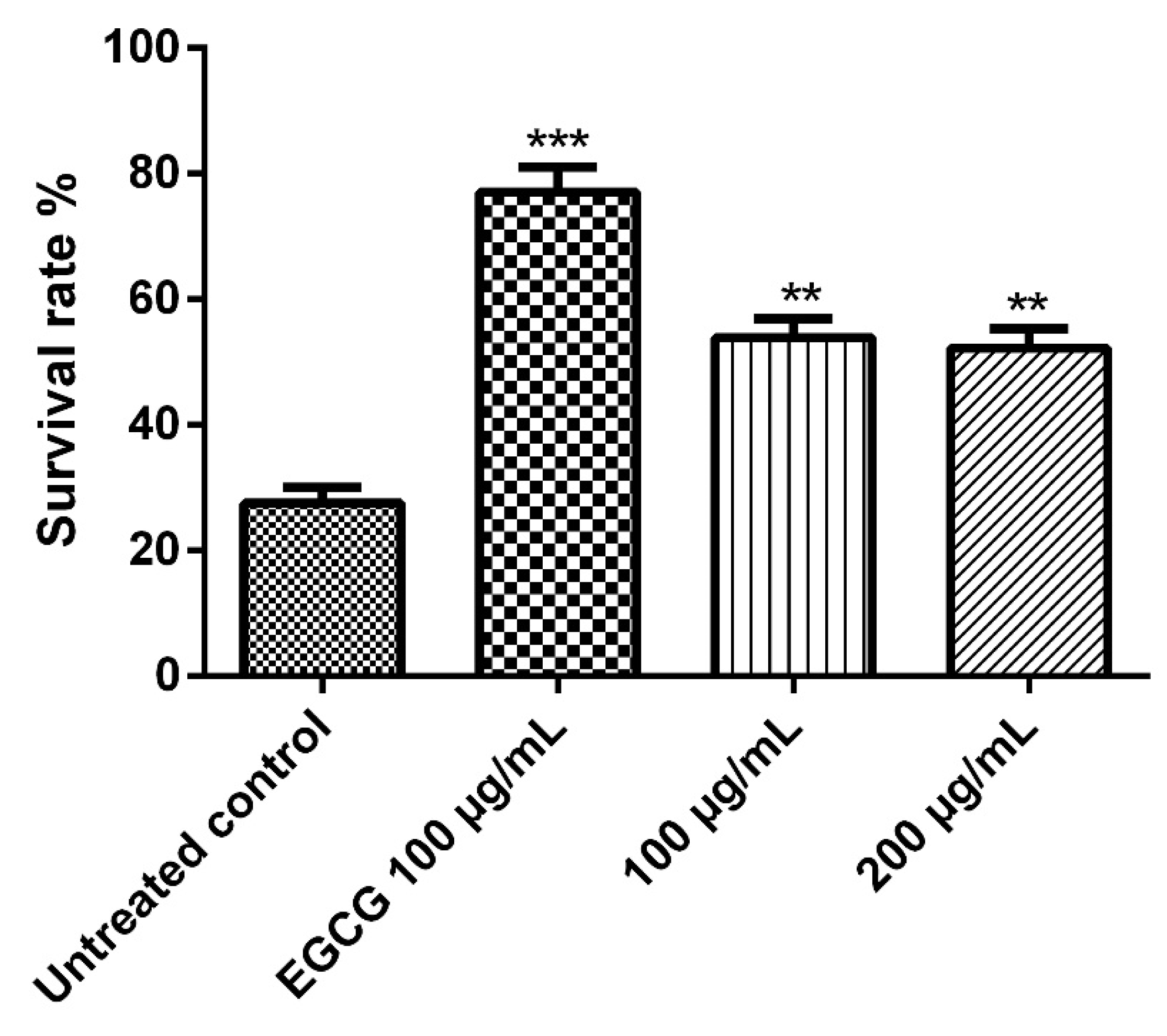 Metabolites 12 01031 g005 550