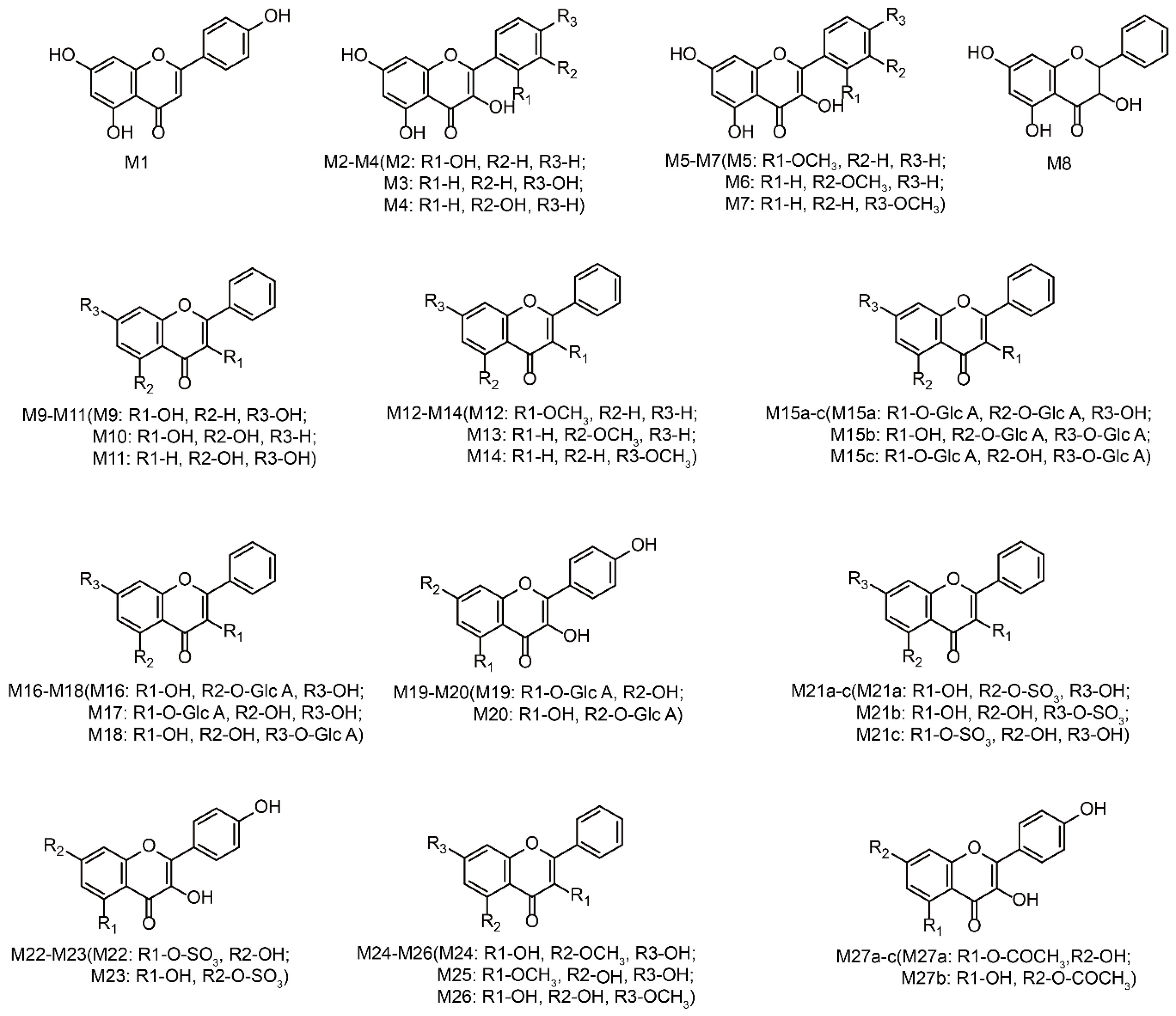 Metabolites 12 01032 g005 Metabolites 12 01032 g005