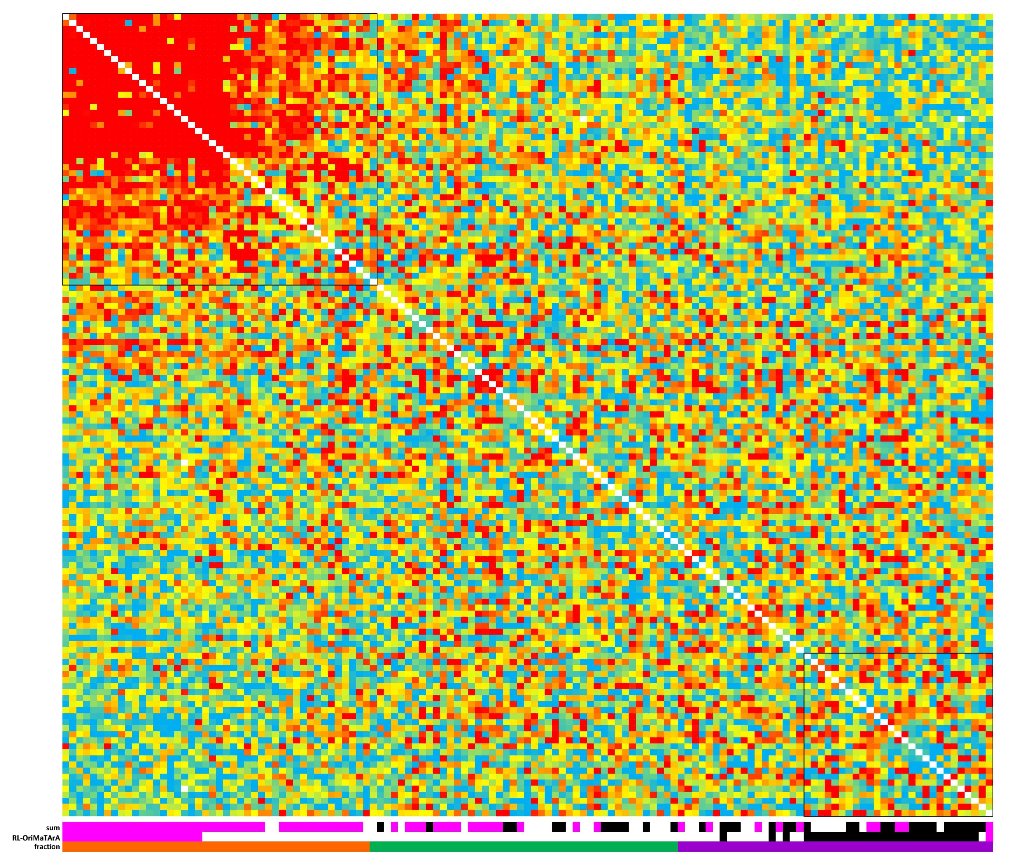 Metabolites 12 01036 g0a1 Metabolites 12 01036 g0a1