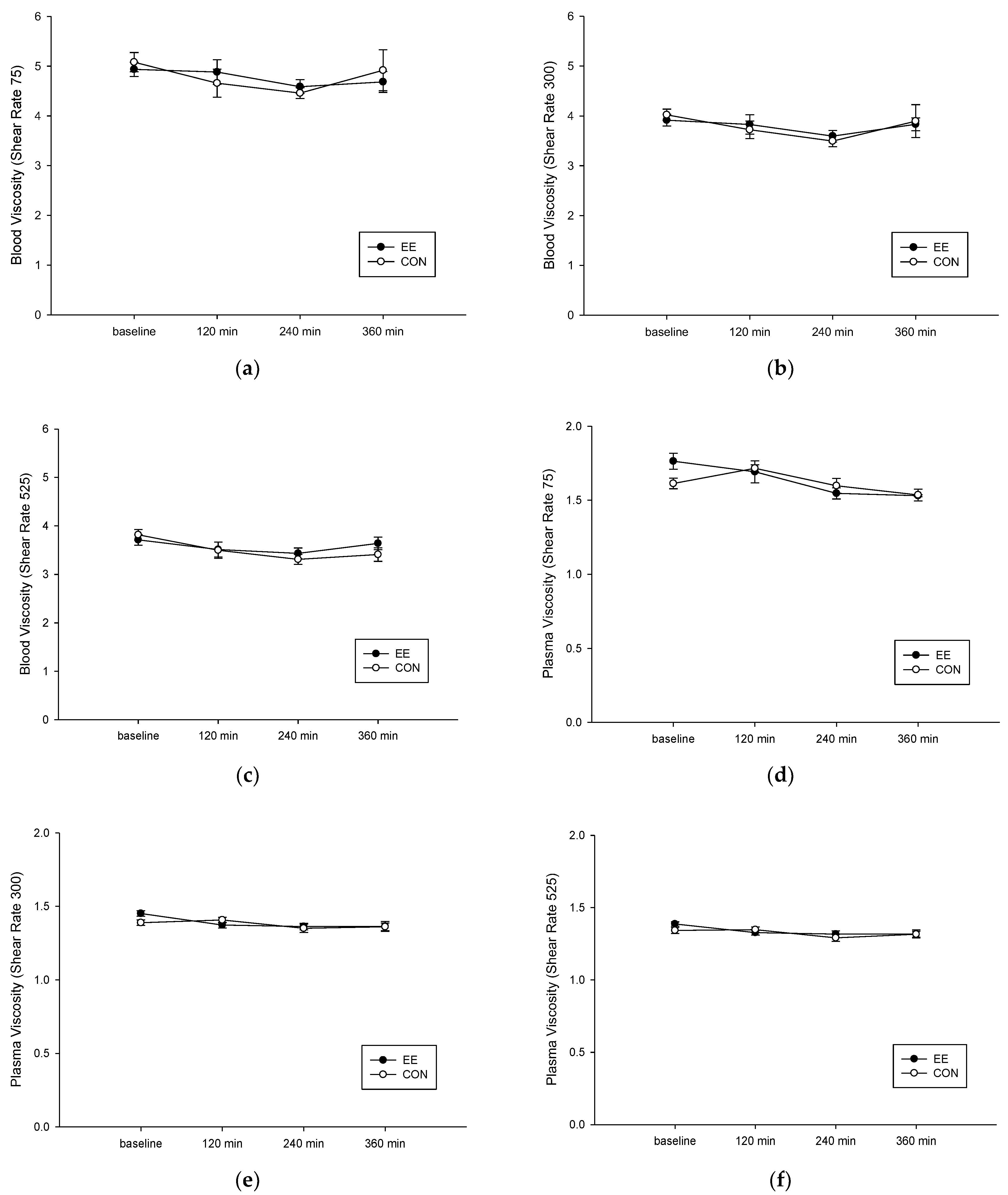 Metabolites 12 01038 g003 Metabolites 12 01038 g003