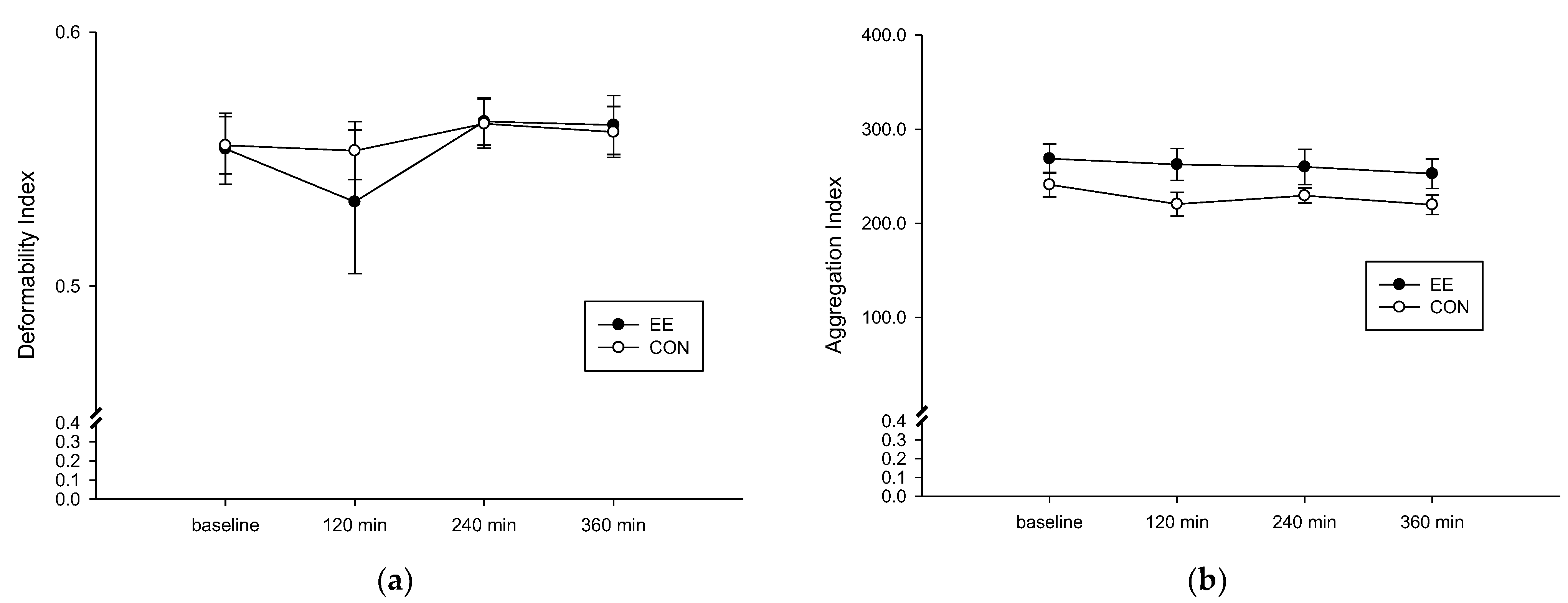 Metabolites 12 01038 g004 Metabolites 12 01038 g004