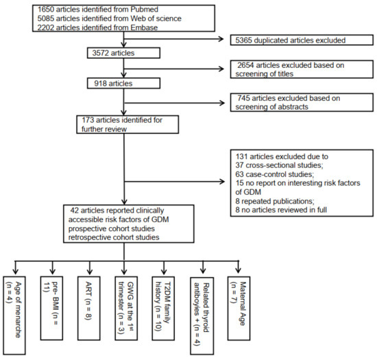 Metabolites, Free Full-Text