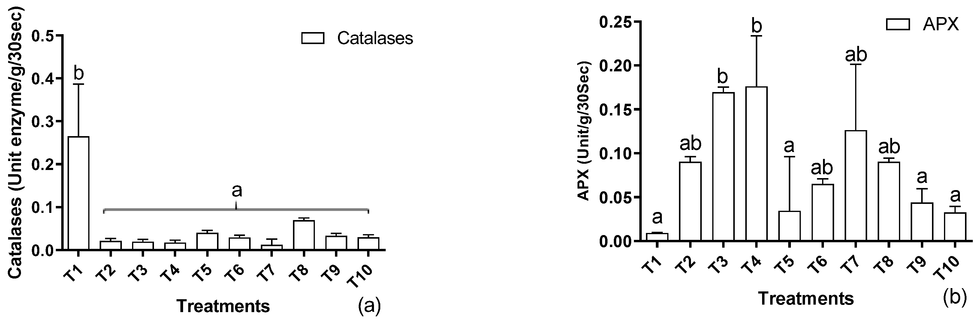 Metabolites 12 01049 g004 Metabolites 12 01049 g004