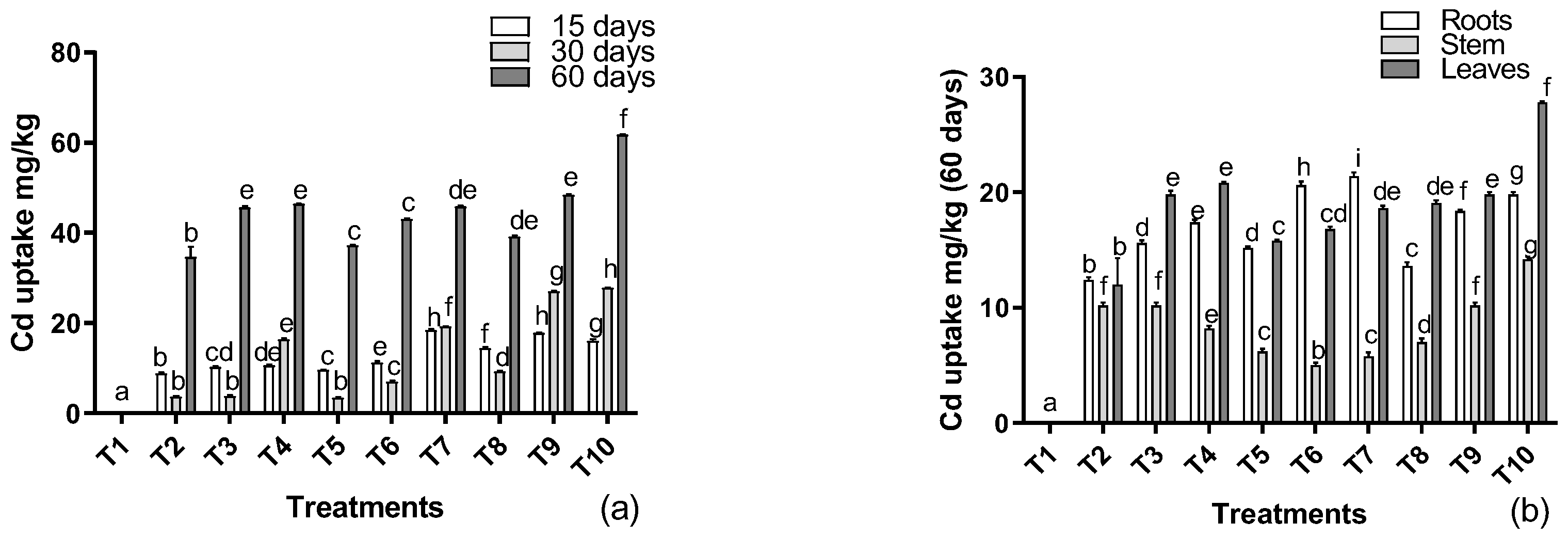 Metabolites 12 01049 g005 Metabolites 12 01049 g005