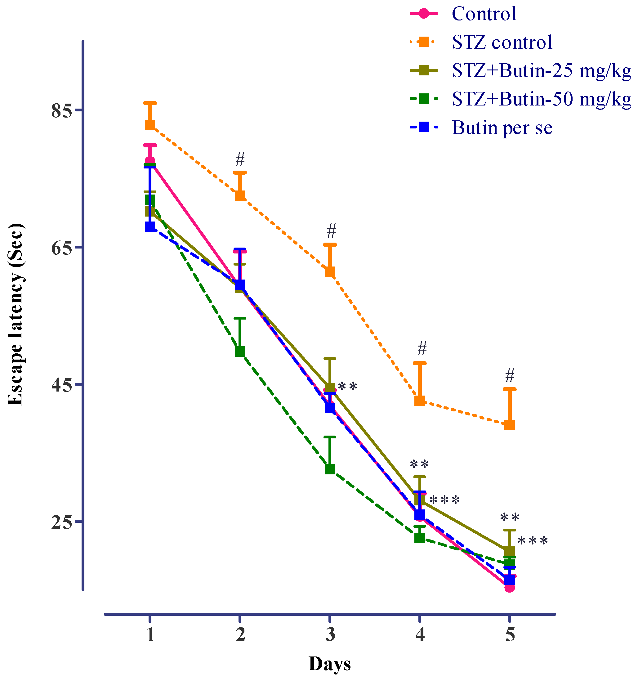 Metabolites 12 01050 g003 Metabolites 12 01050 g003