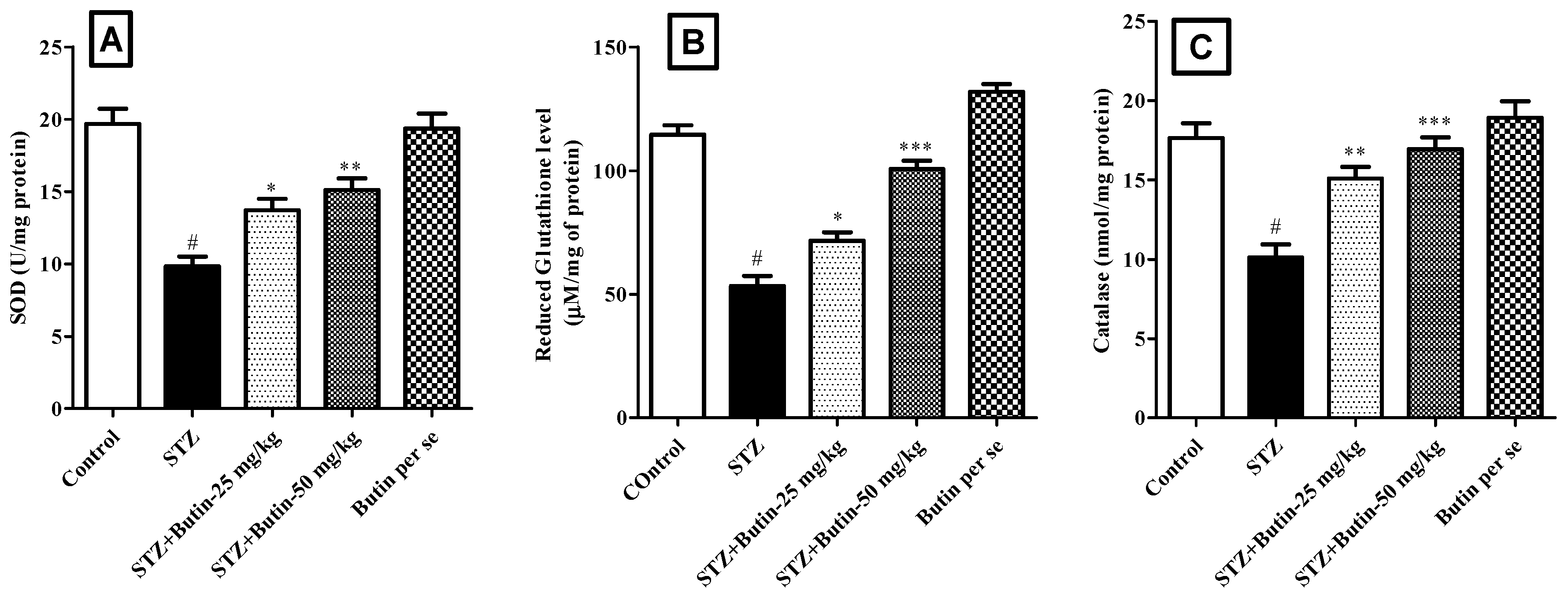 Metabolites 12 01050 g006 Metabolites 12 01050 g006