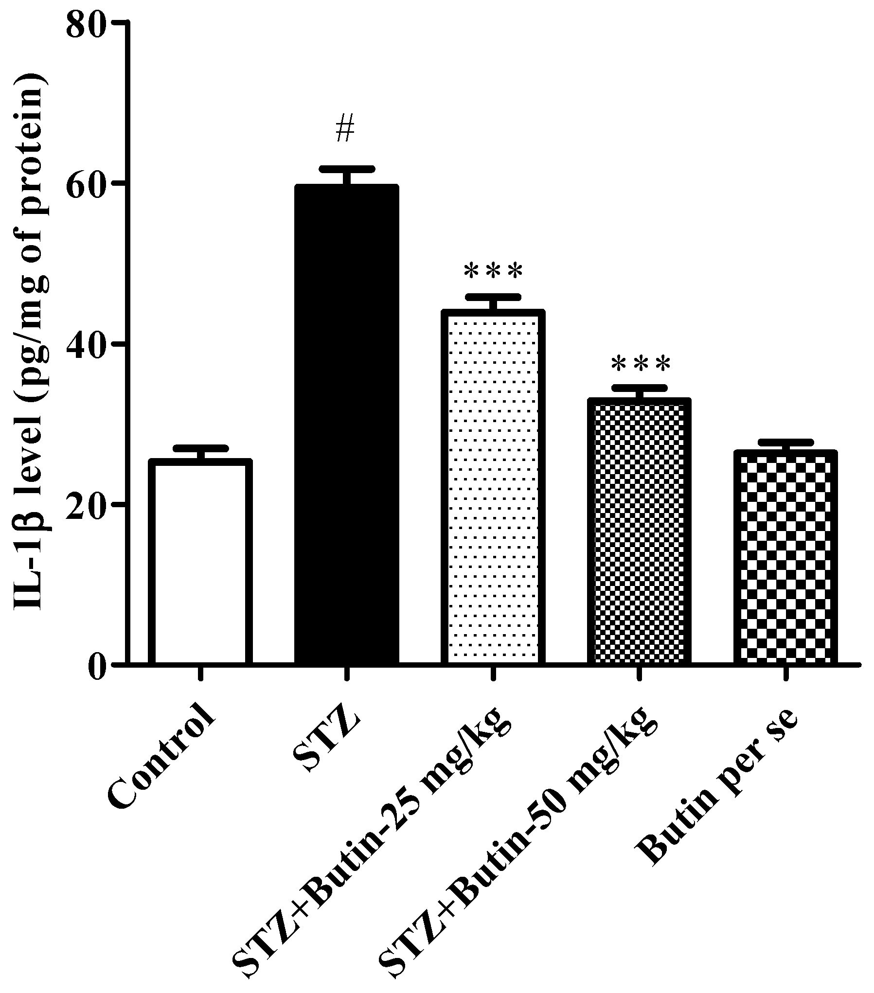 Metabolites 12 01050 g008 Metabolites 12 01050 g008