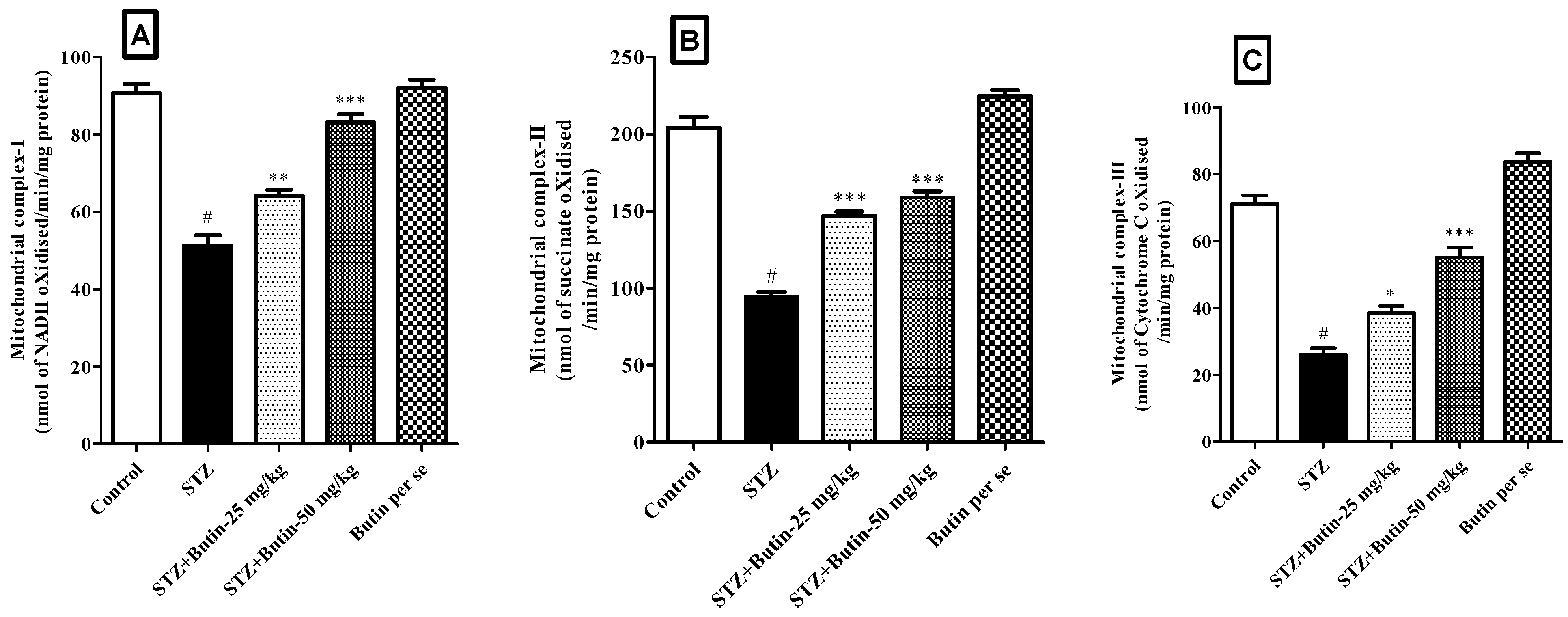 Metabolites 12 01050 g009 Metabolites 12 01050 g009