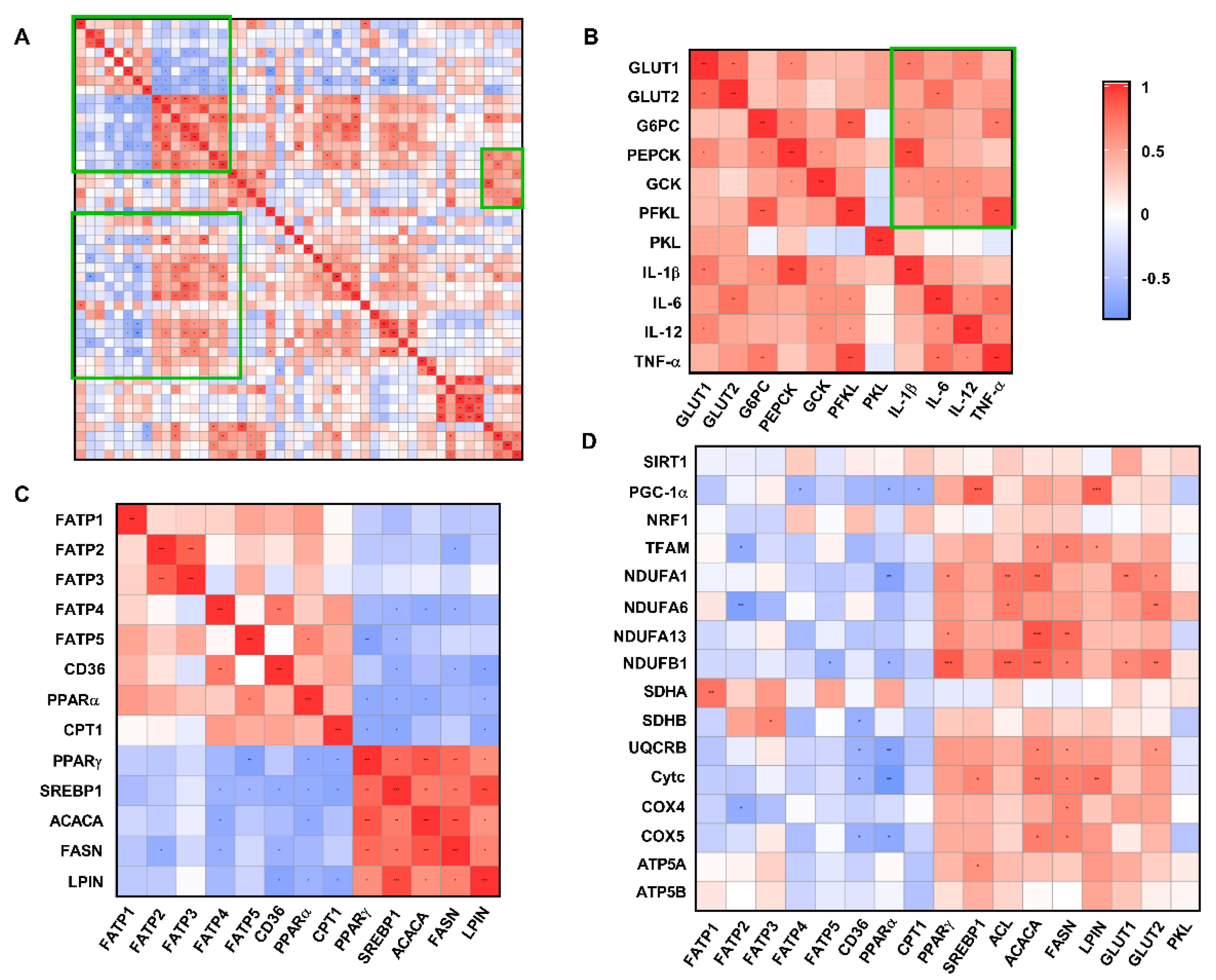 Metabolites 12 01053 g009 Metabolites 12 01053 g009