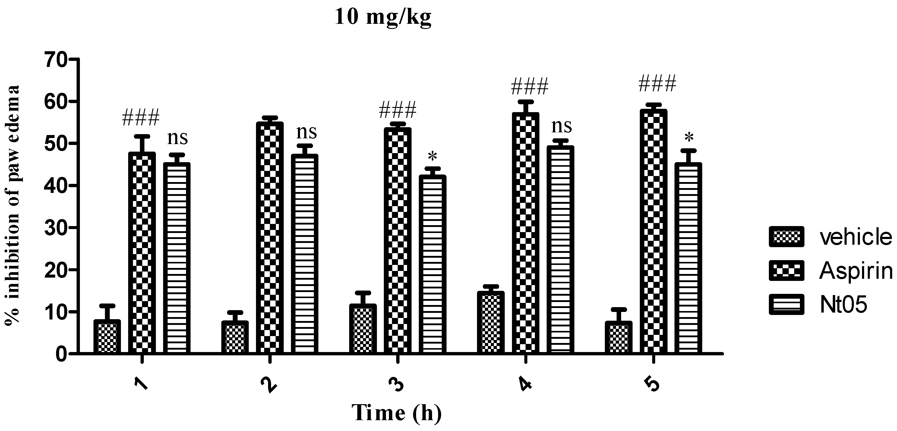 Metabolites 12 01055 g002 Metabolites 12 01055 g002