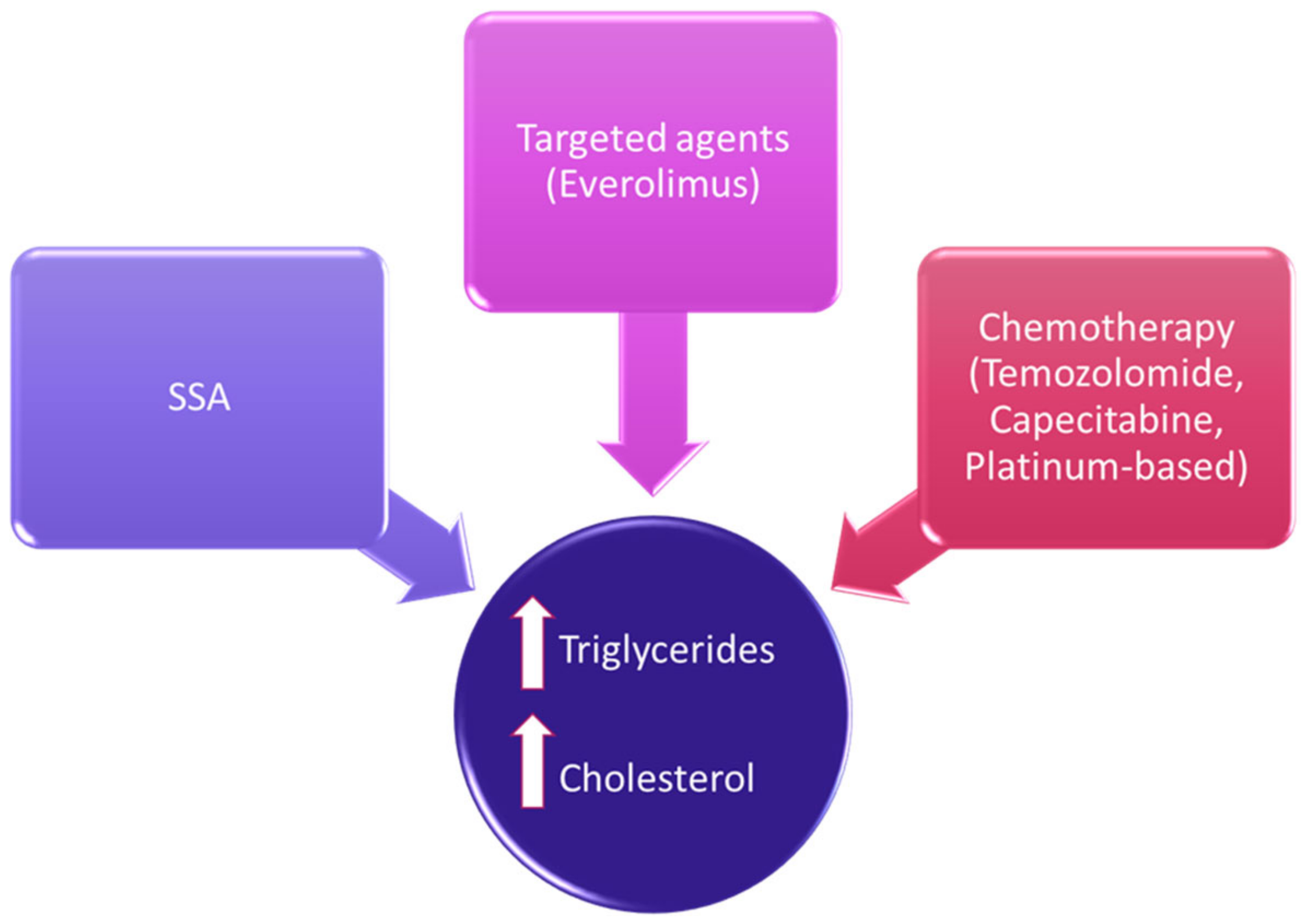 Metabolites 12 01057 g001