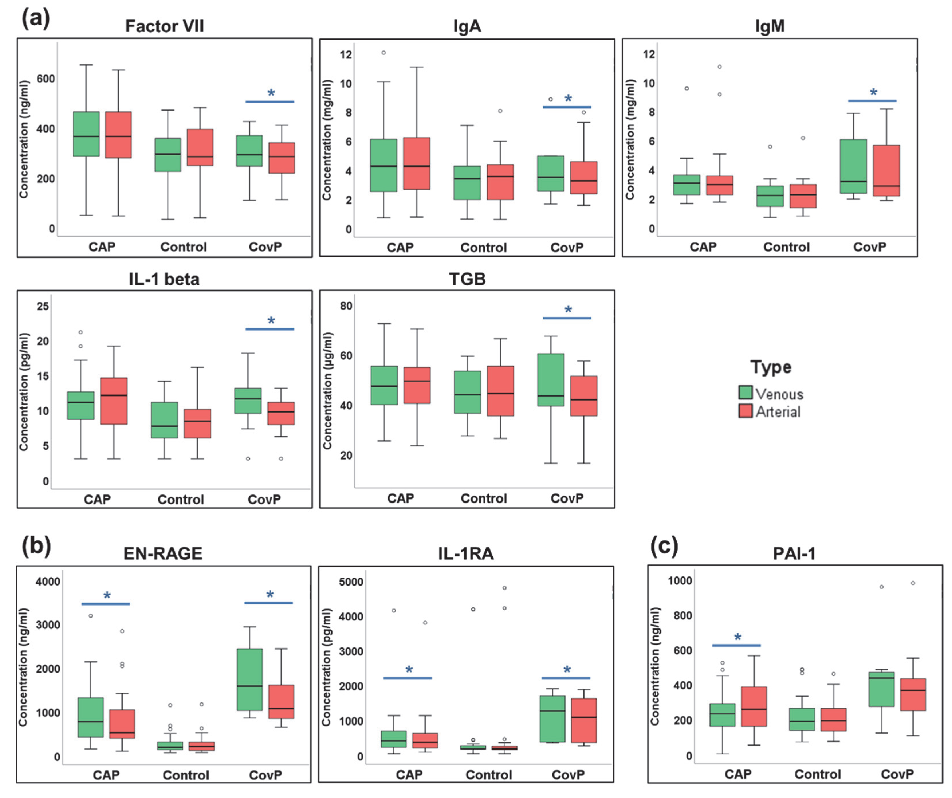 Metabolites 12 01058 g006 Metabolites 12 01058 g006