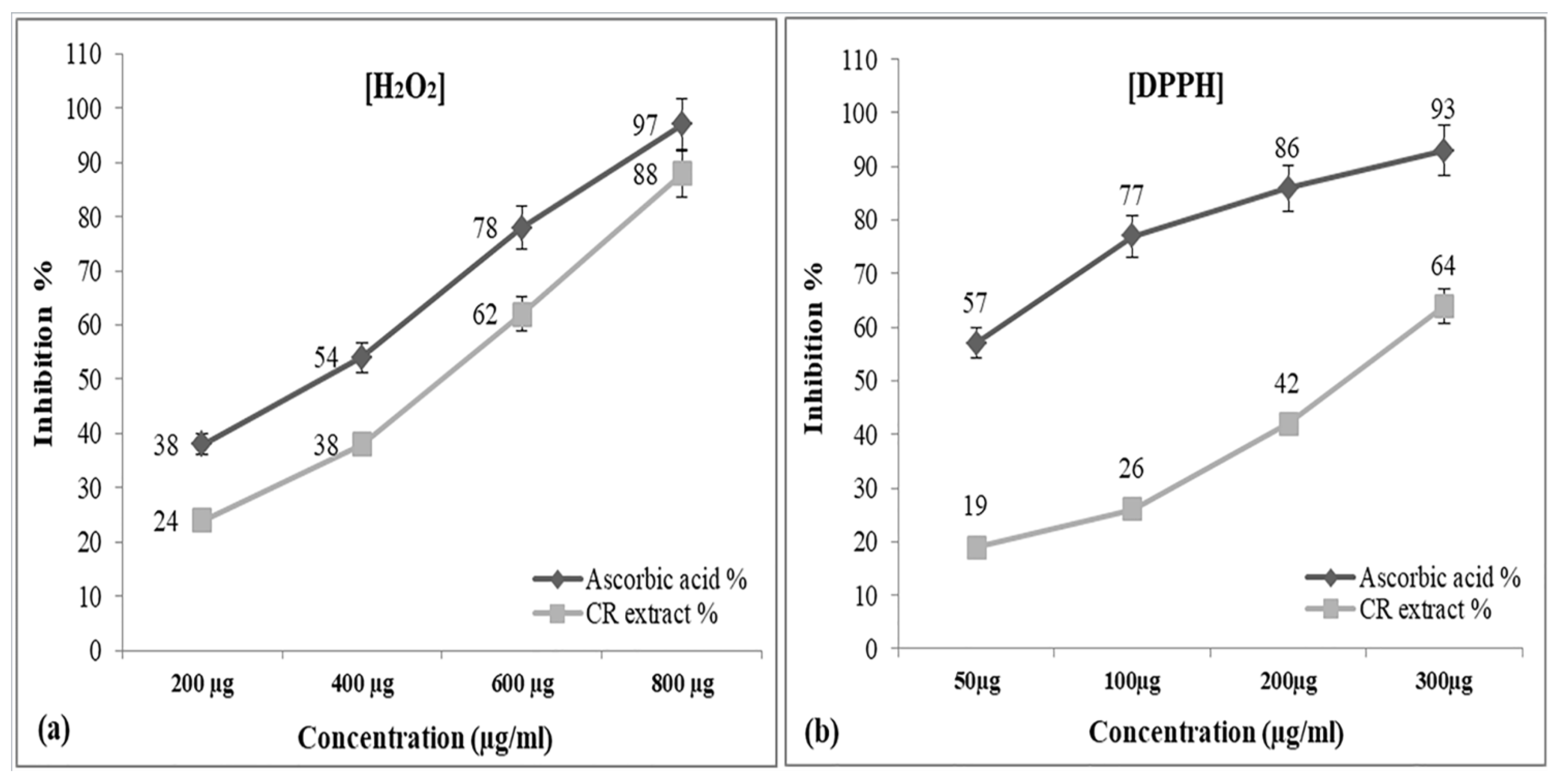 Metabolites 12 01059 g001 Metabolites 12 01059 g001