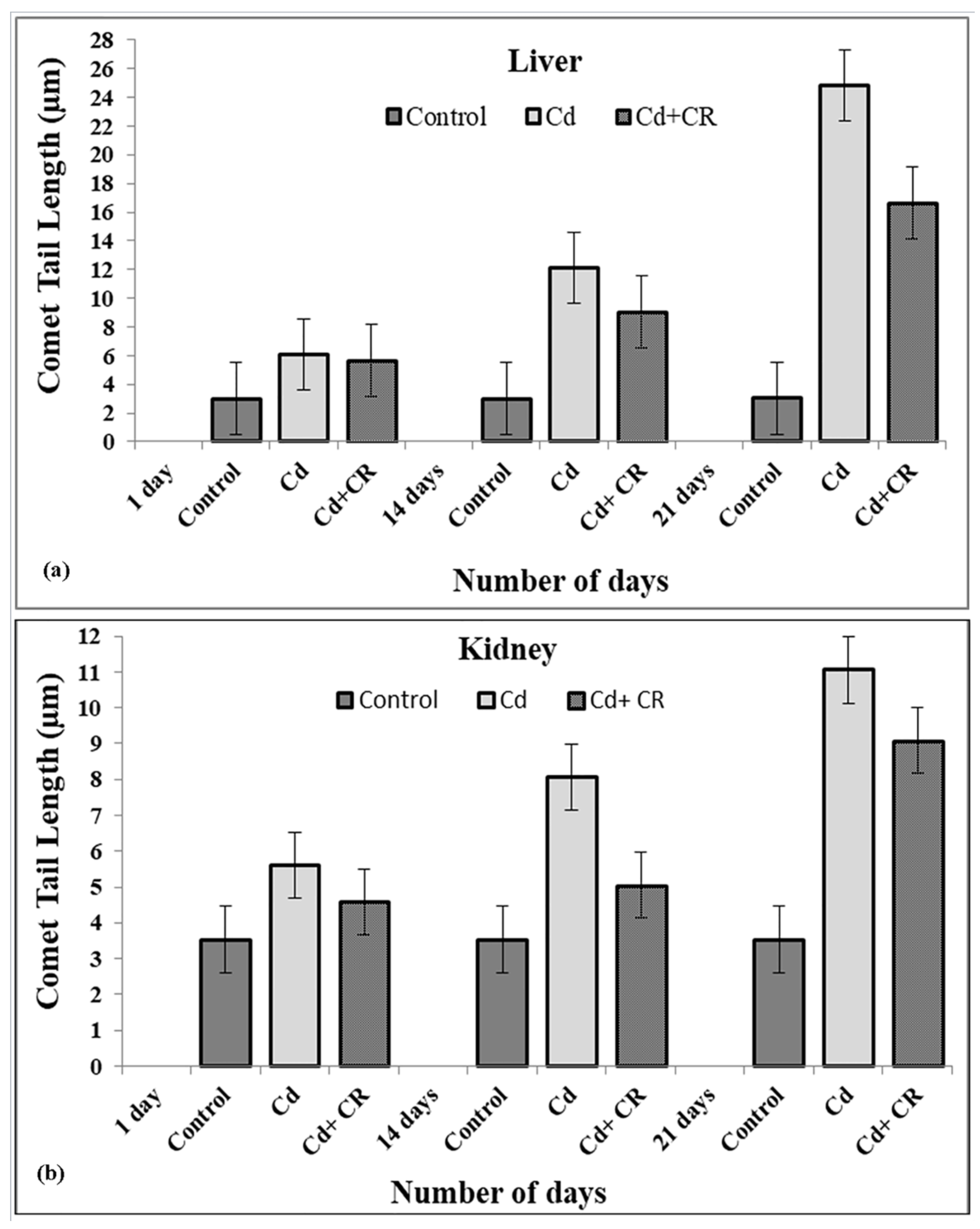 Metabolites 12 01059 g005 Metabolites 12 01059 g005