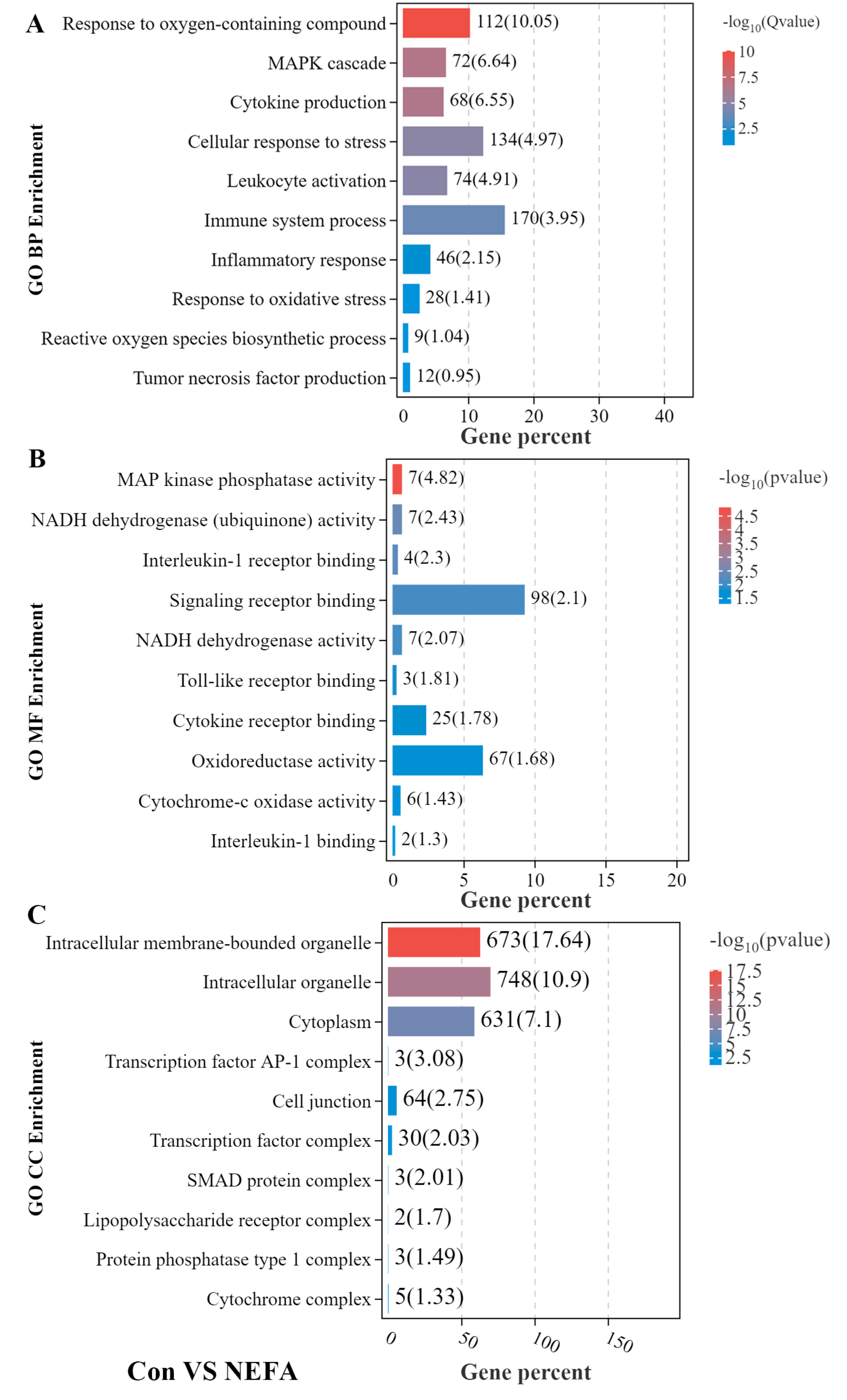 Metabolites 12 01060 g002a Metabolites 12 01060 g002a