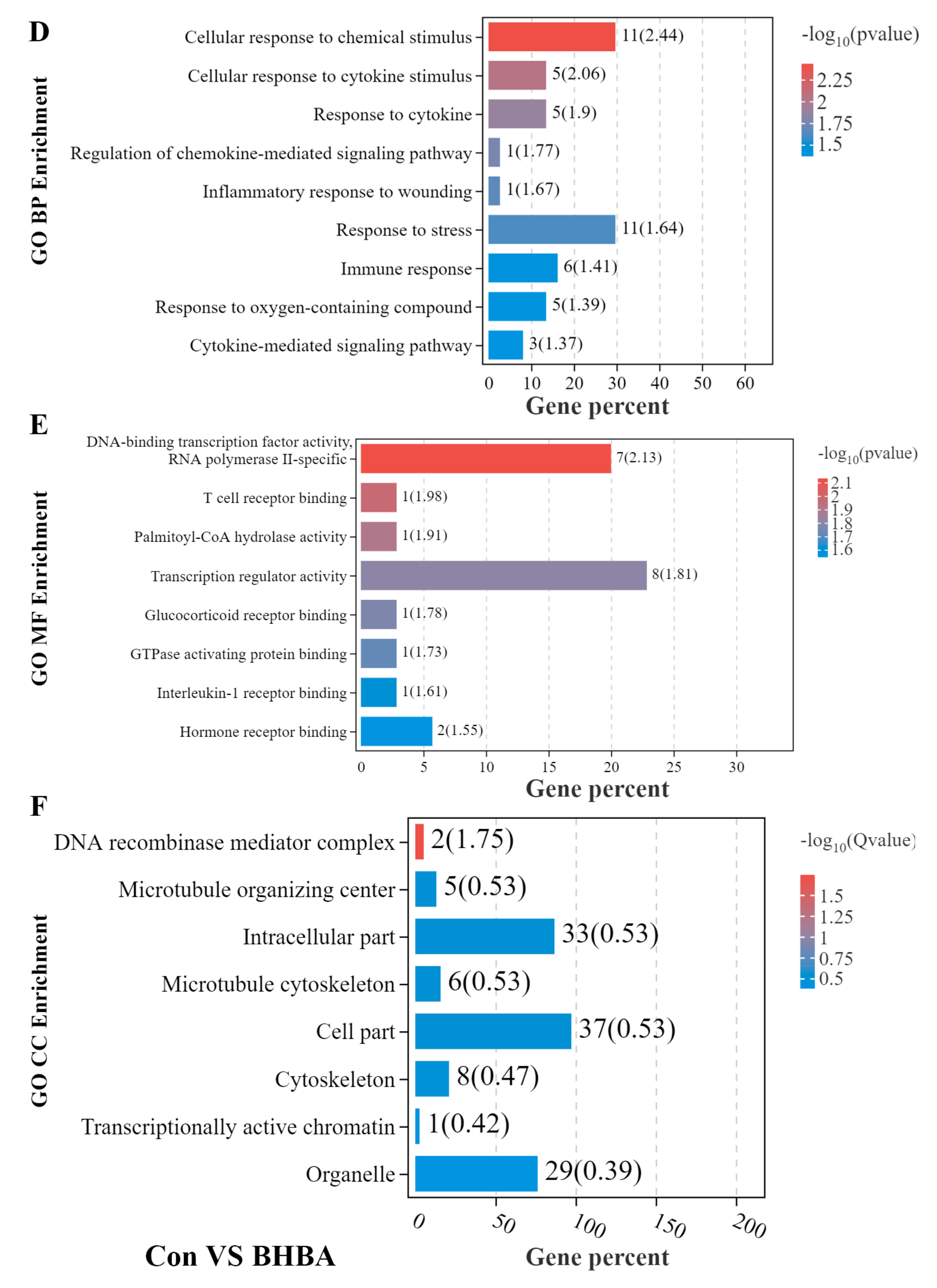 Metabolites 12 01060 g002b Metabolites 12 01060 g002b