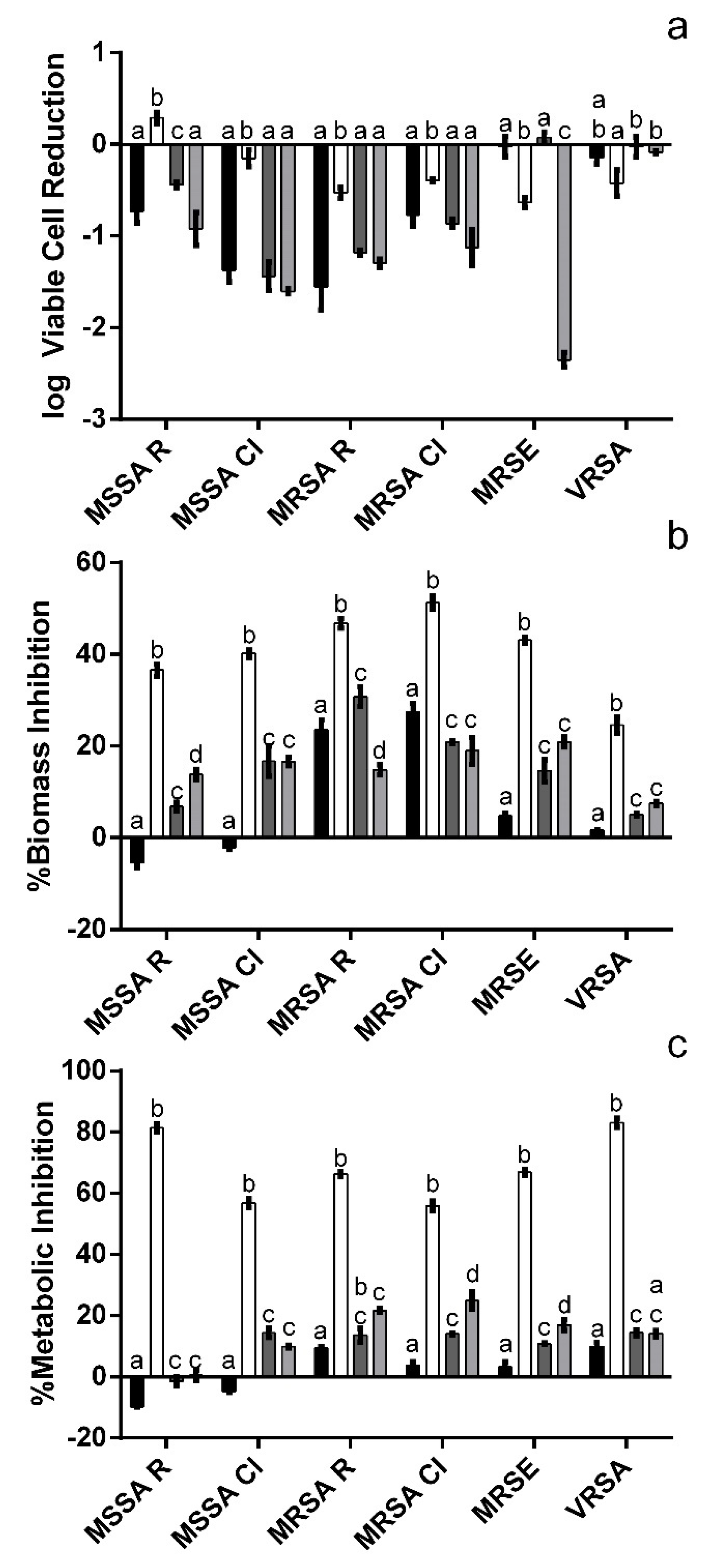 Metabolites 12 01062 g003