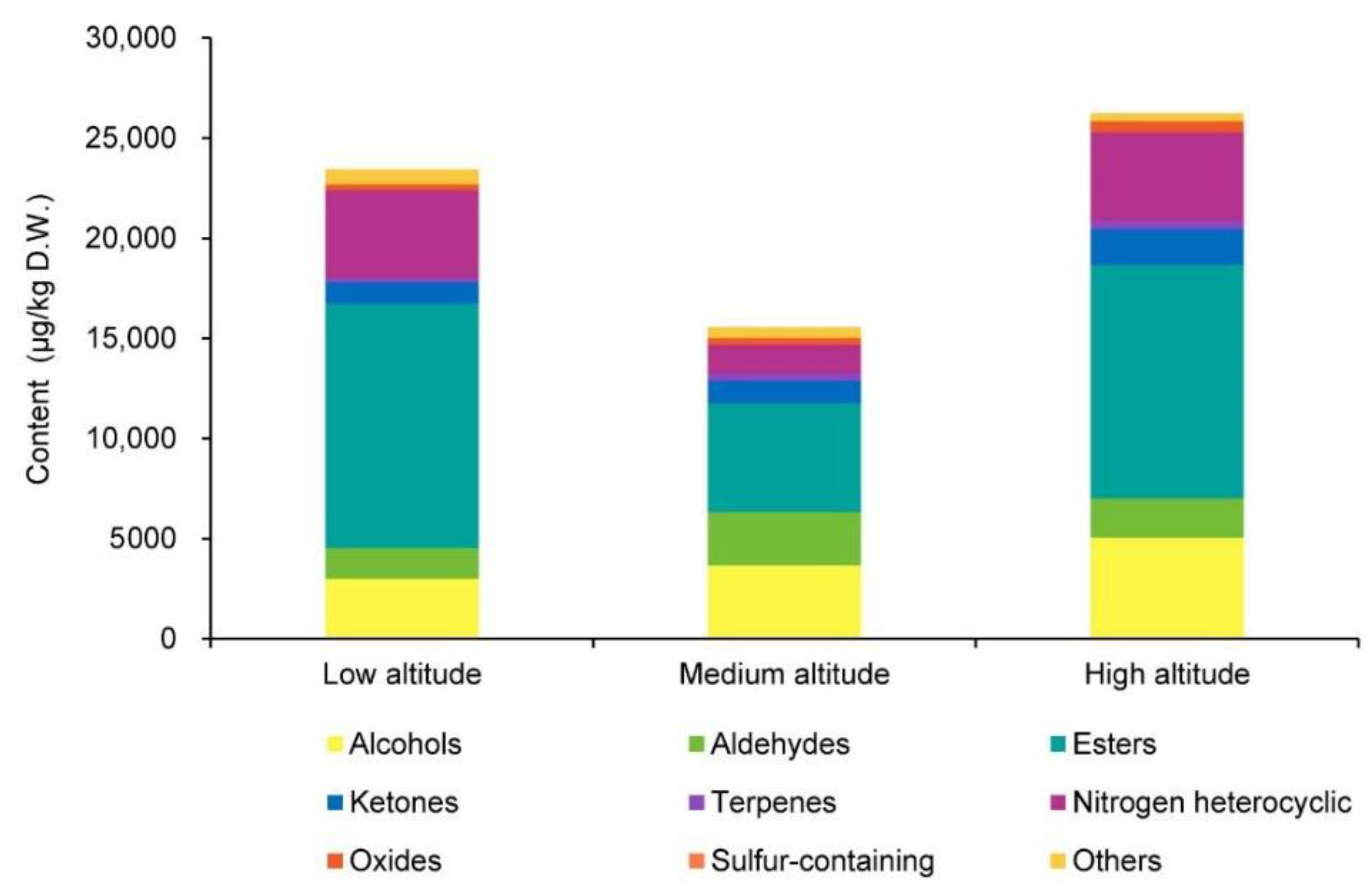 Metabolites 12 01063 g002 Metabolites 12 01063 g002