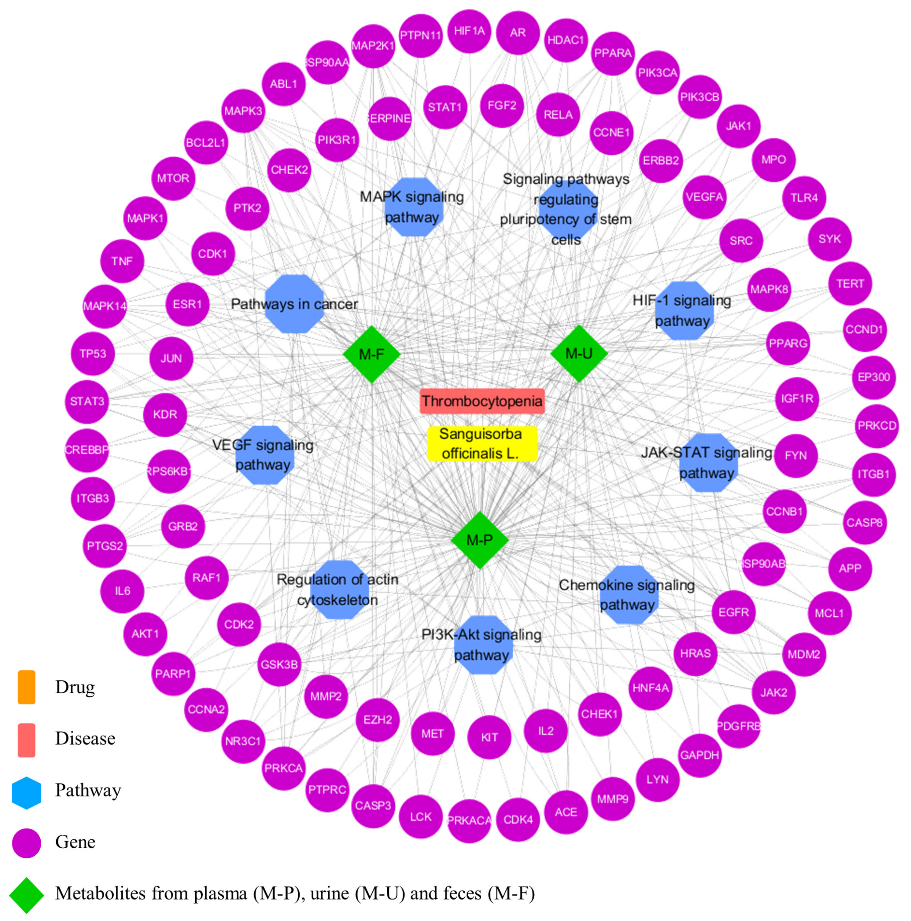 Metabolites 12 01074 g004