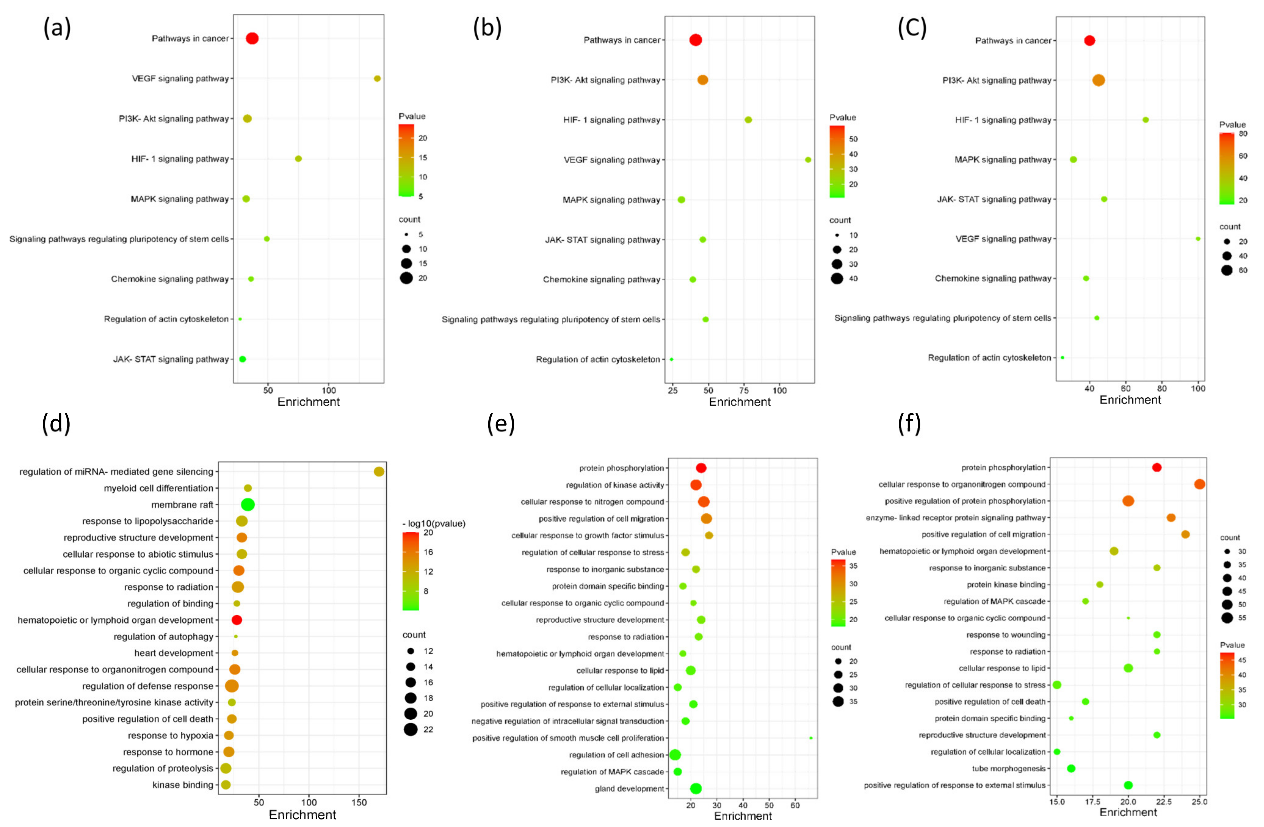 Metabolites 12 01074 g005