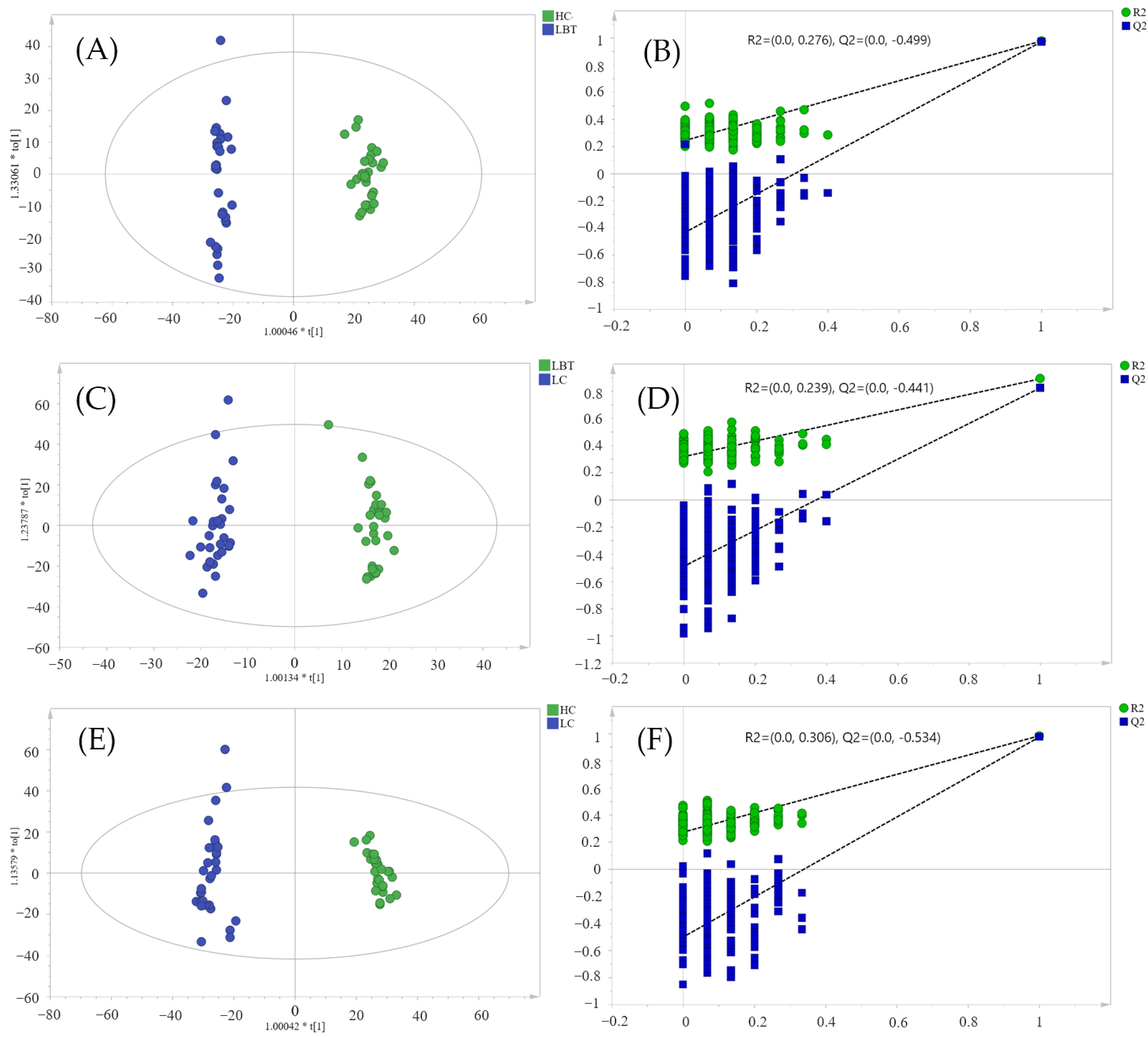 Metabolites 12 01087 g002 Metabolites 12 01087 g002