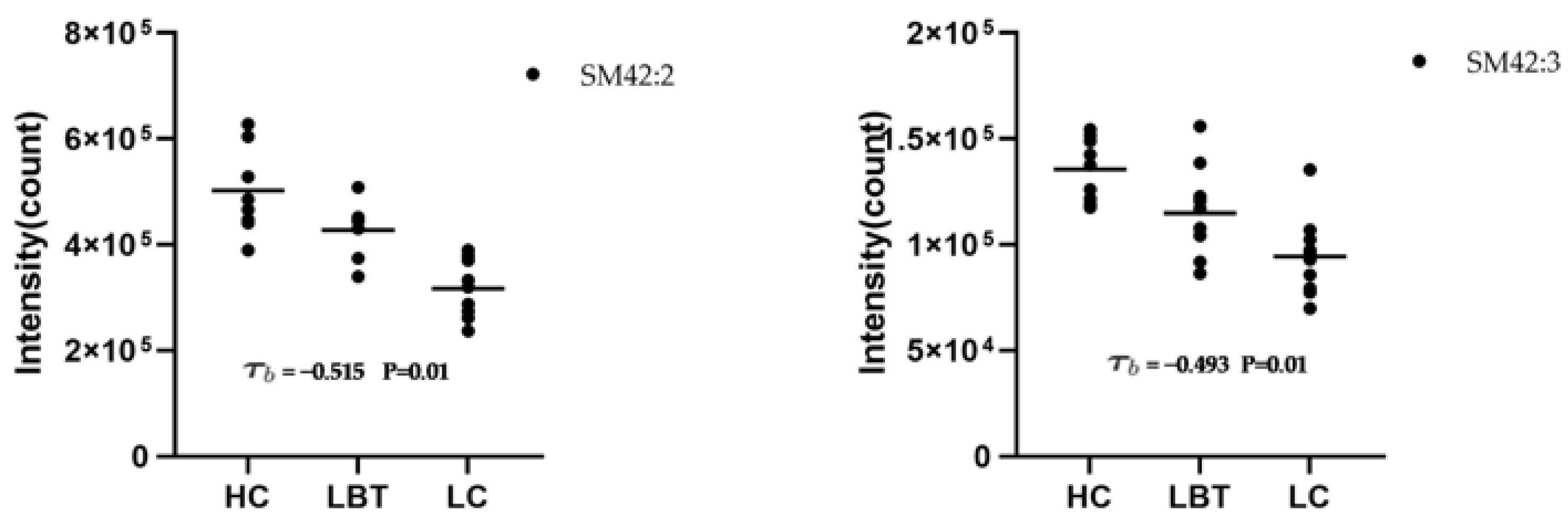 Metabolites 12 01087 g004 Metabolites 12 01087 g004