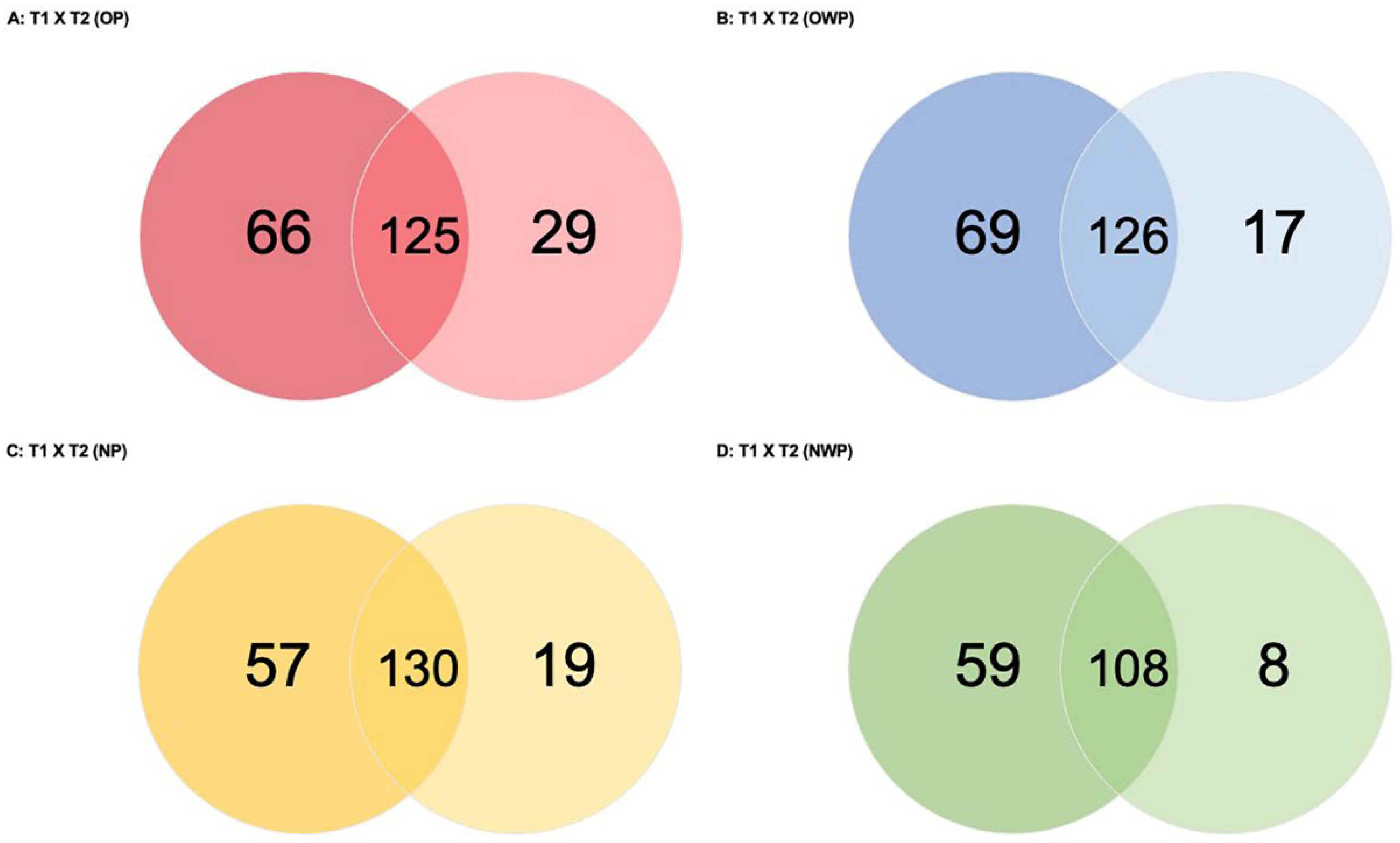 Metabolites 12 01091 g004