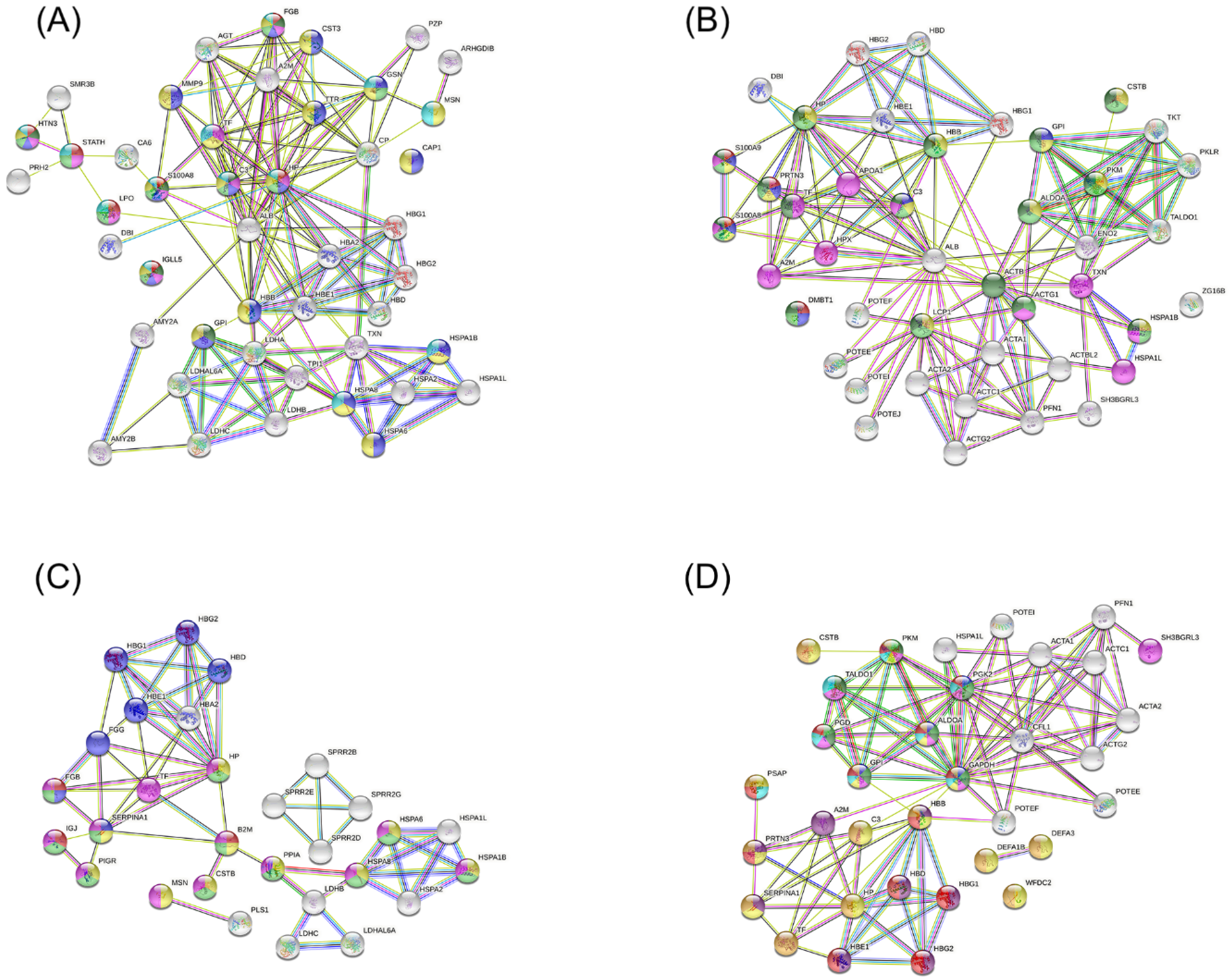 Metabolites 12 01091 g005
