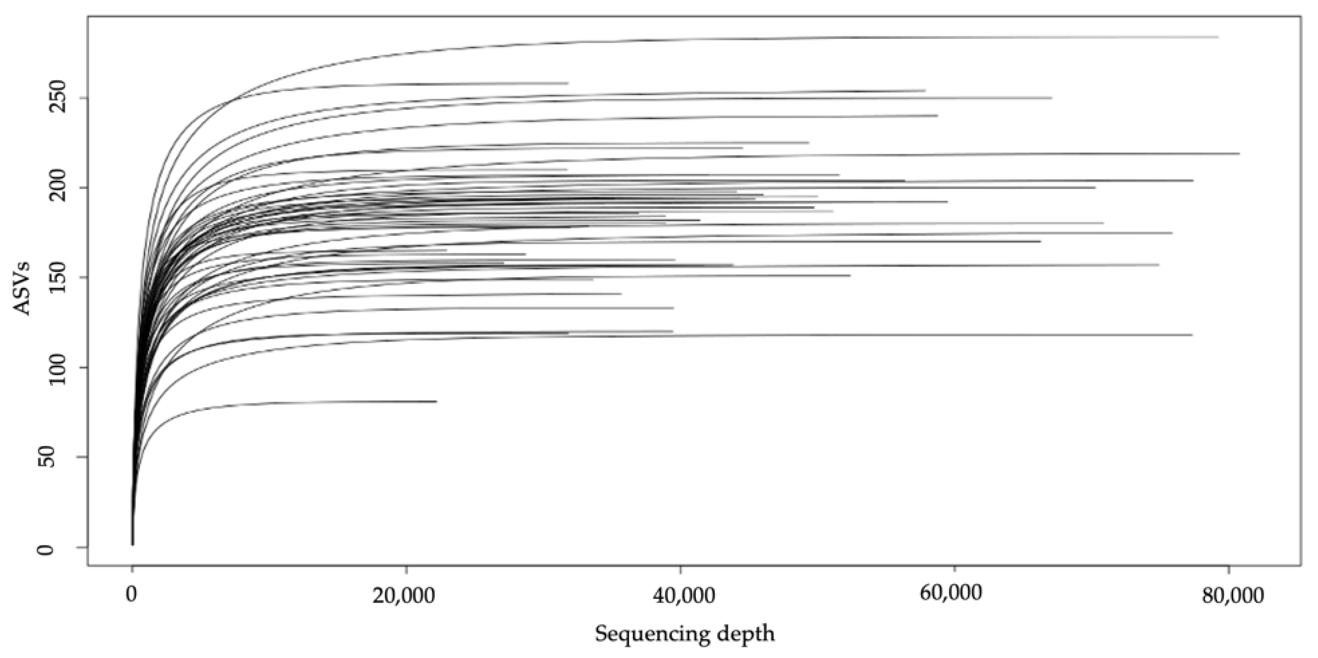 Metabolites 12 01092 g001
