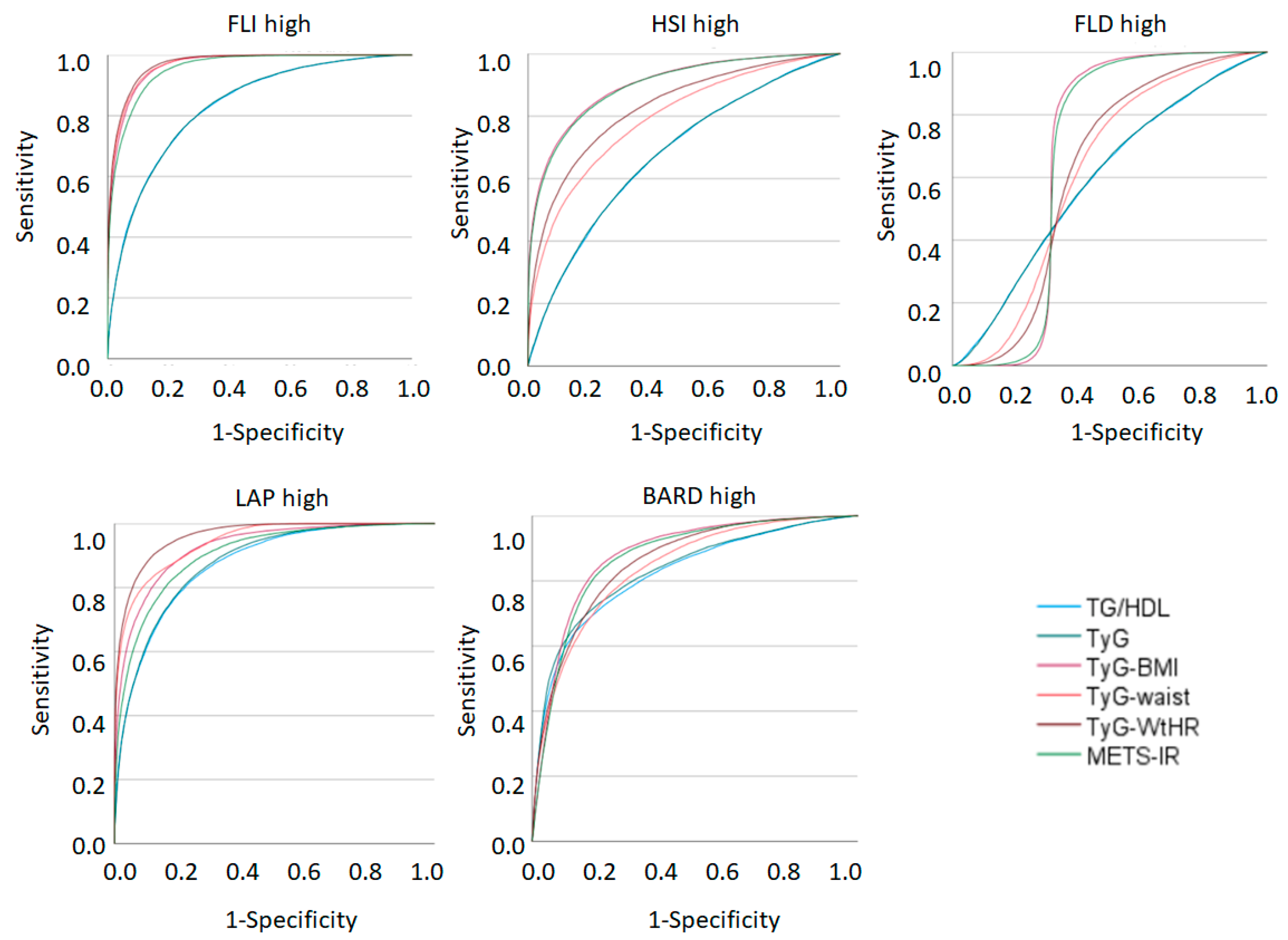 Metabolites 12 01093 g002 Metabolites 12 01093 g002