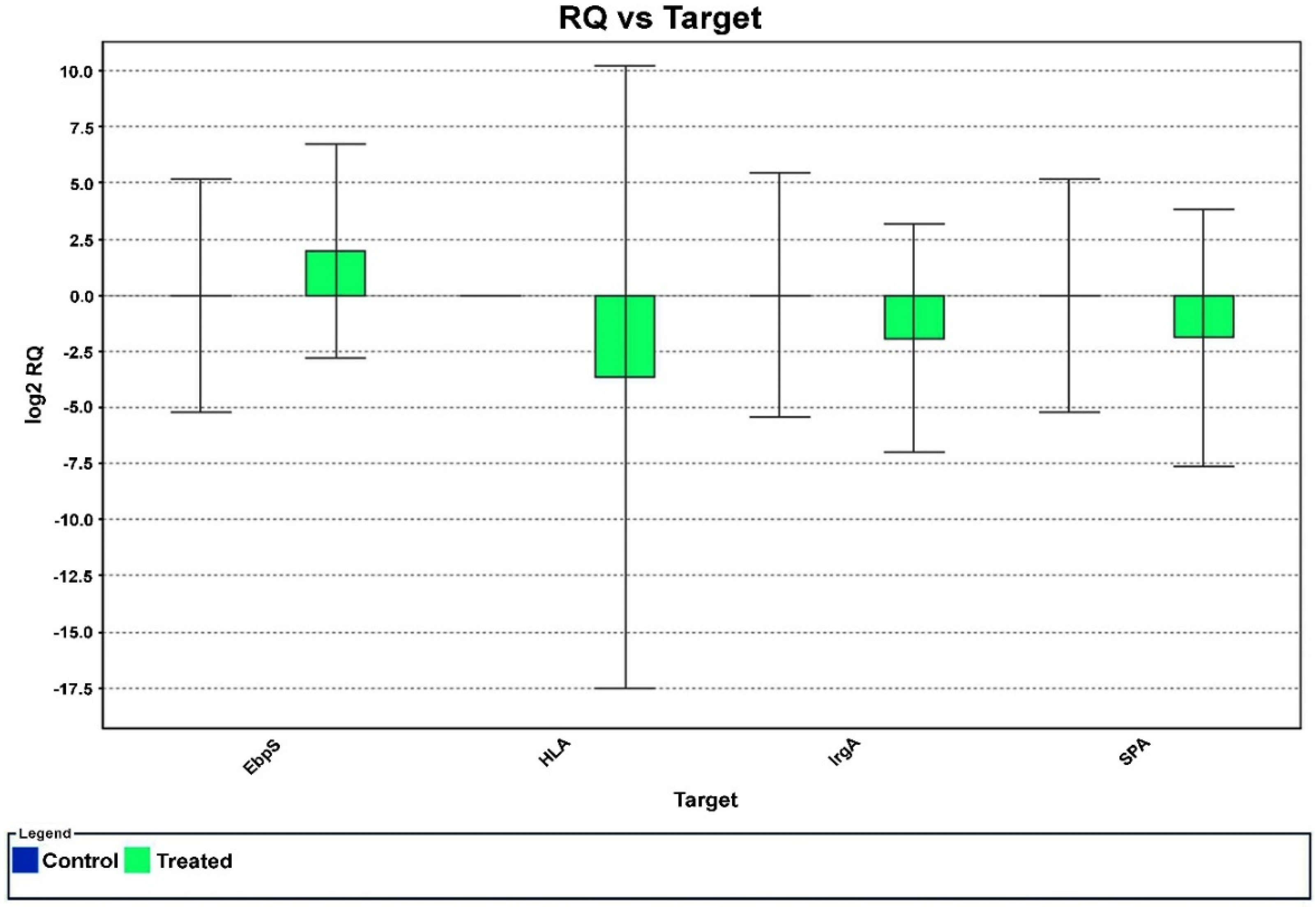 Metabolites 12 01094 g005