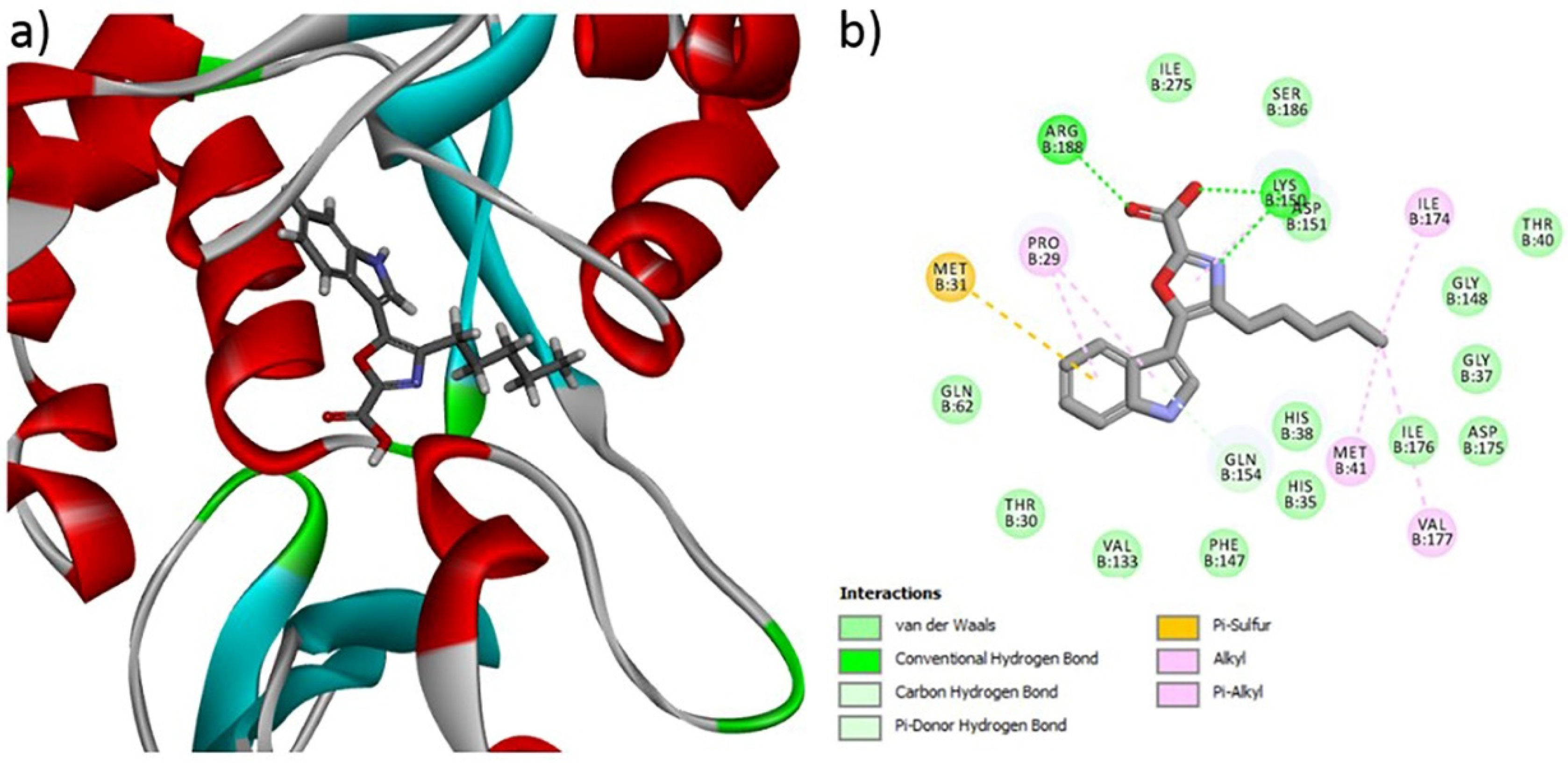 Metabolites 12 01094 g007