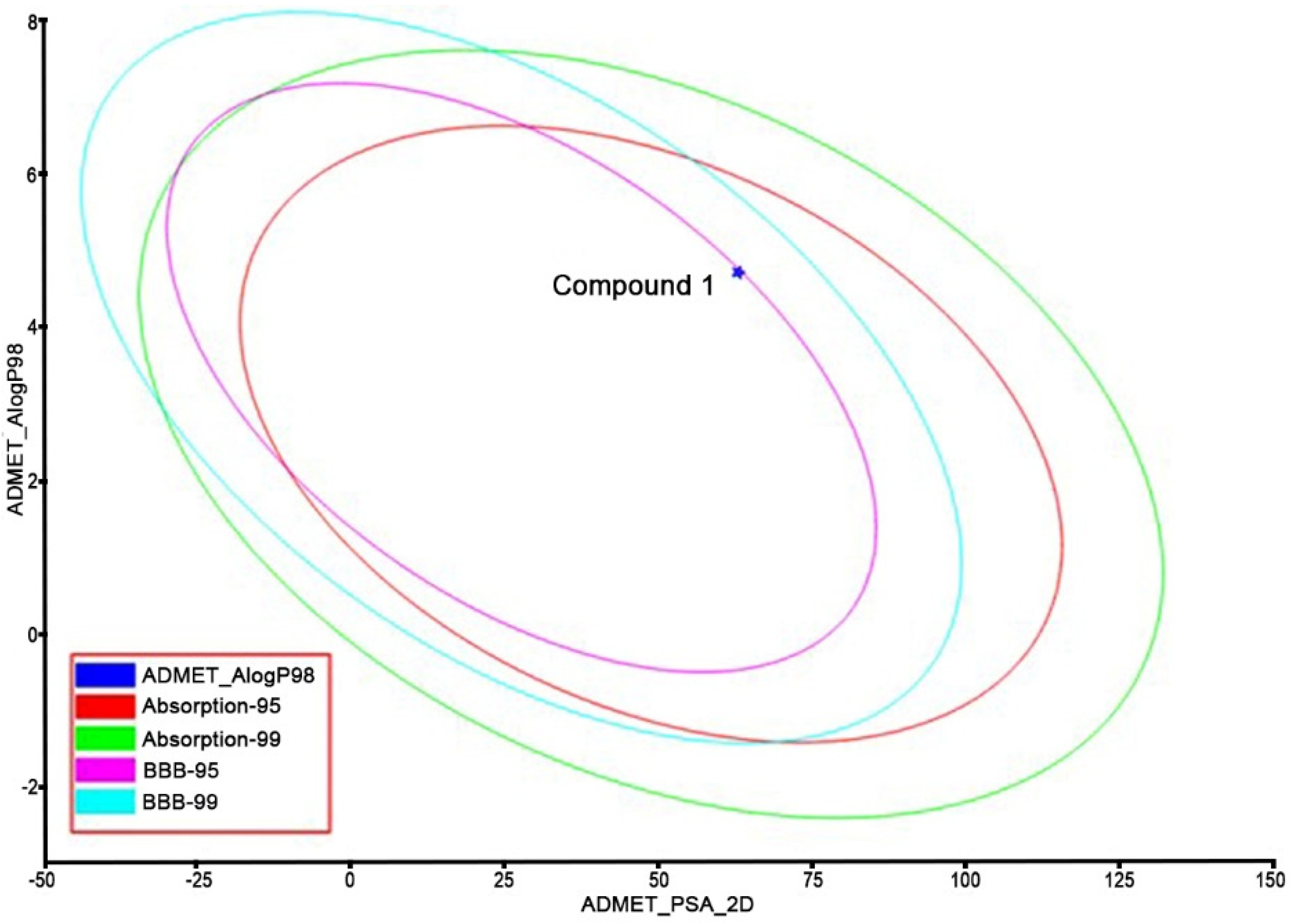 Metabolites 12 01094 g009