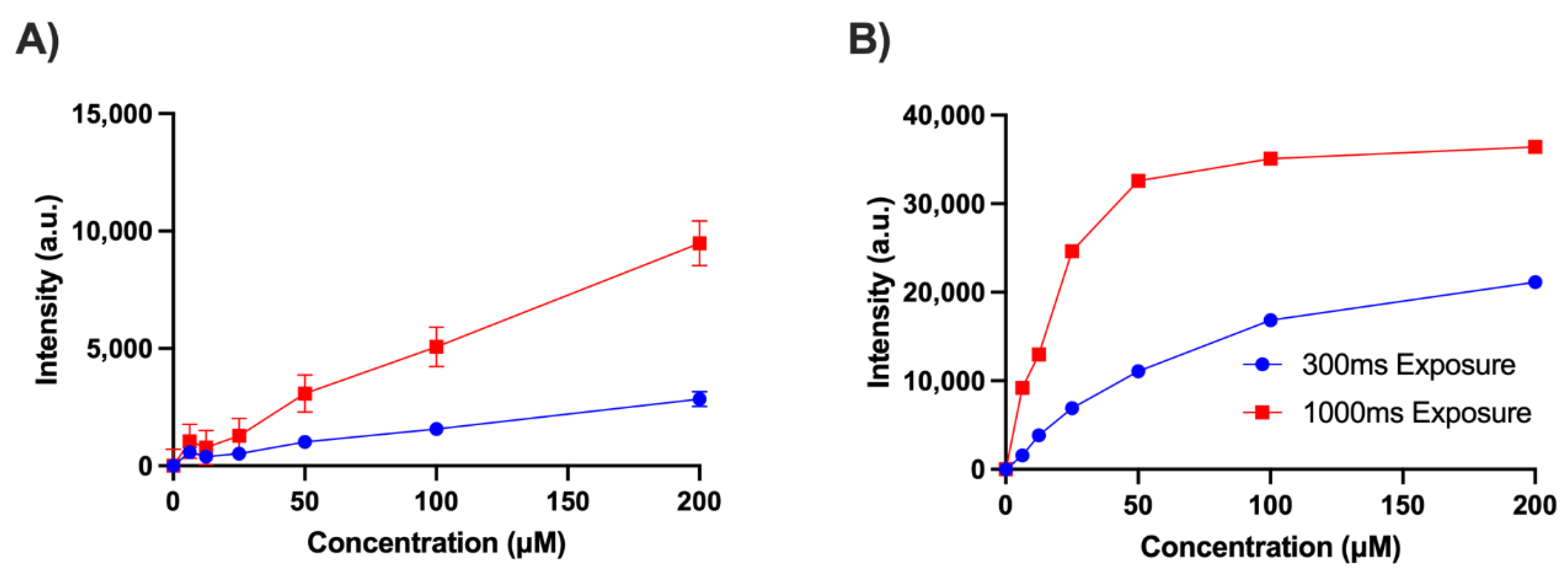 Metabolites 12 01097 g003 Metabolites 12 01097 g003