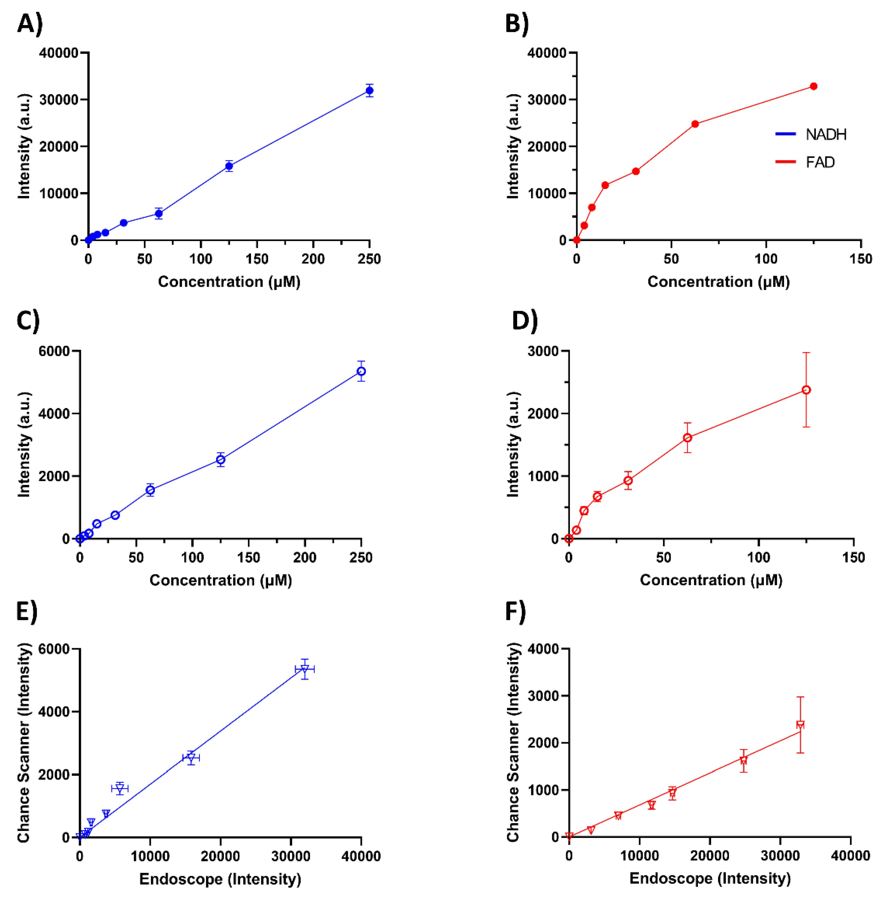 Metabolites 12 01097 g005 Metabolites 12 01097 g005
