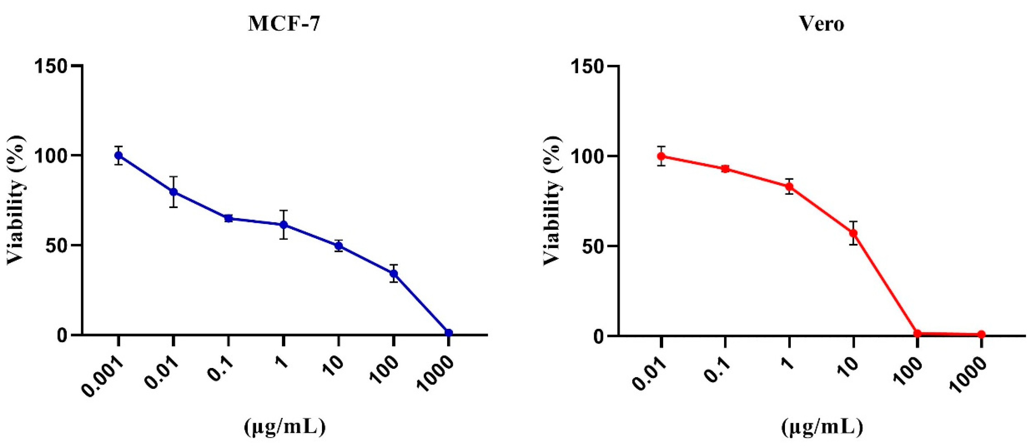Metabolites 12 01102 g008 Metabolites 12 01102 g008